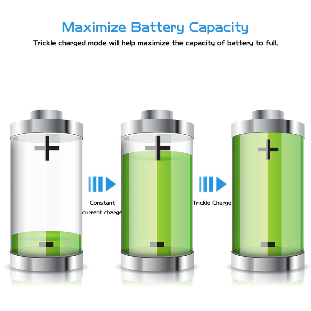 POWEROWL Rechargeable AAA Batteries 8-Pack with Advanced Ni-MH Charger | High Capacity, Low Self-Discharge | Perfect for Cameras, Toys & Electronics