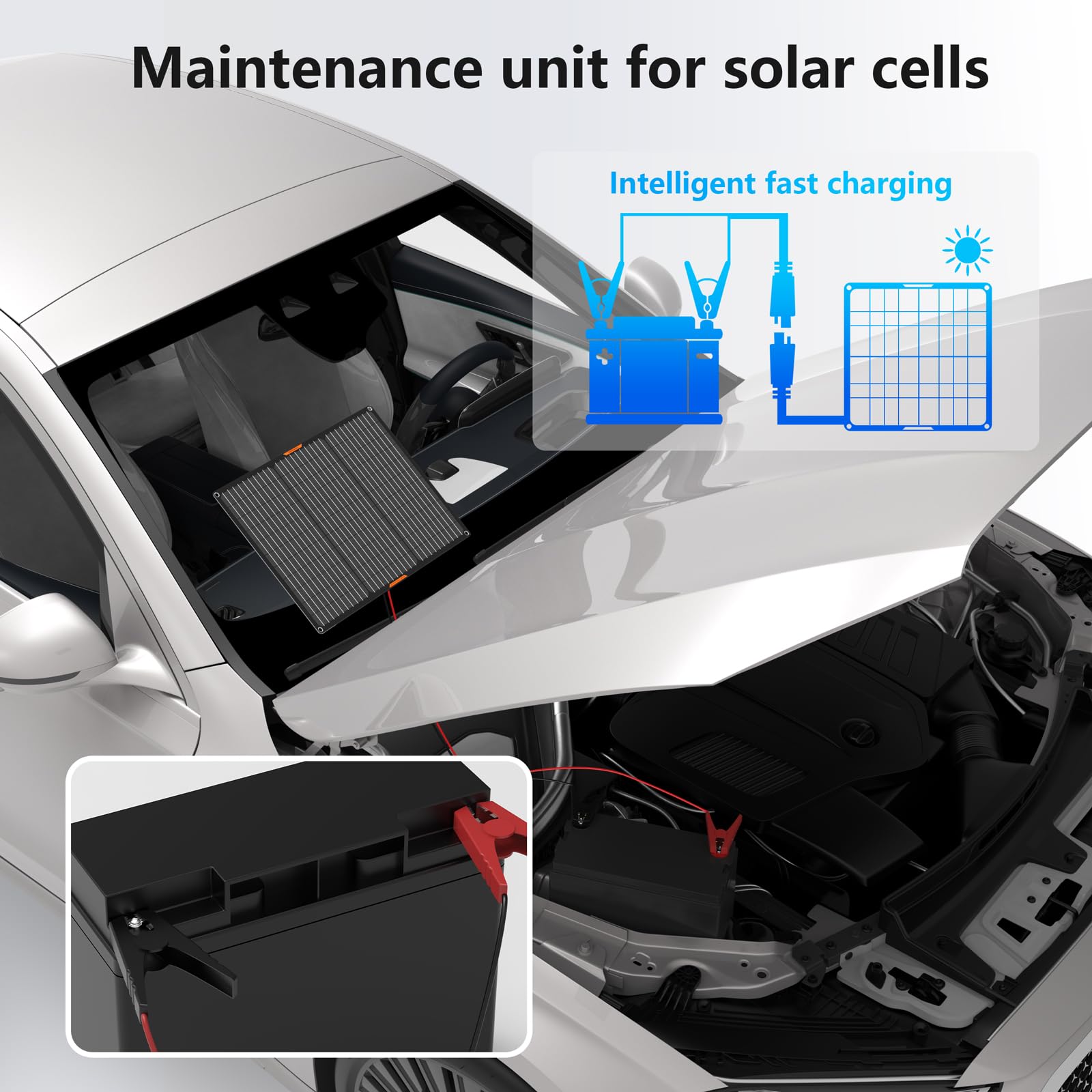 50W 12V Solar Panel Battery Charger - Portable Waterproof Solar Trickle Charger for Car, Boat, RV & Automotive - Maintains Battery Life with Alligator Clips - Perfect for Camping, Road Trips & Emergency Power Backup