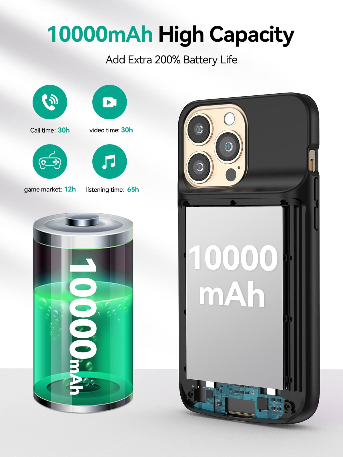 NEWDERY 10000mAh Qi Wireless Charging Battery Case for iPhone 14 & 14 Pro - Sync Data, Extended Power Pack Compatible with iPhone 13/13 Pro & 14/14 Pro (6.1 Inch) - Perfect for Travel, Outdoor Activities & Daily Use