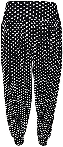 Black Spot