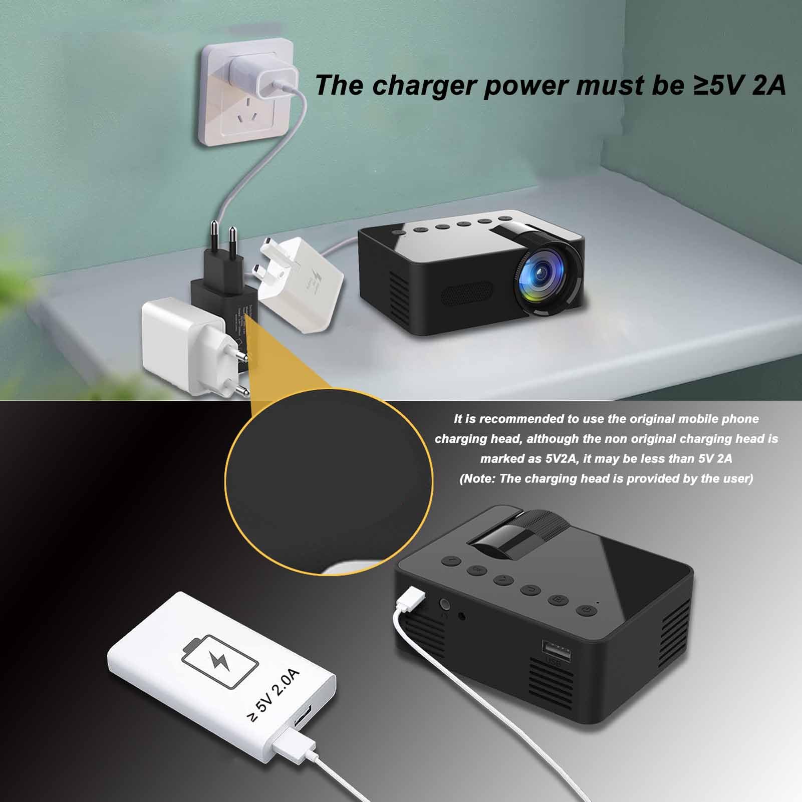 Mini Projector 1080P Full HD - Portable Home Theater Projector with Eye Protection for Movies, Gaming & Outdoor Use | Compatible with Phone, Laptop & TV for Home, Office & Backyard Entertainment