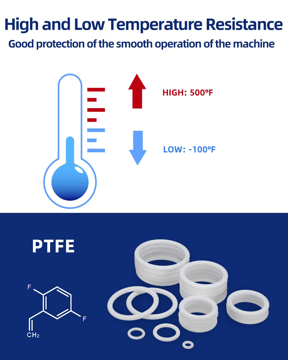 325PCS PTFE O-Rings Assortment Kit - High Temperature & Oil Resistant Sealing Gaskets for Automotive Repair, Plumbing, Faucets, Air/Gas Connections | Perfect for DIY Projects, Home Maintenance & Industrial Applications