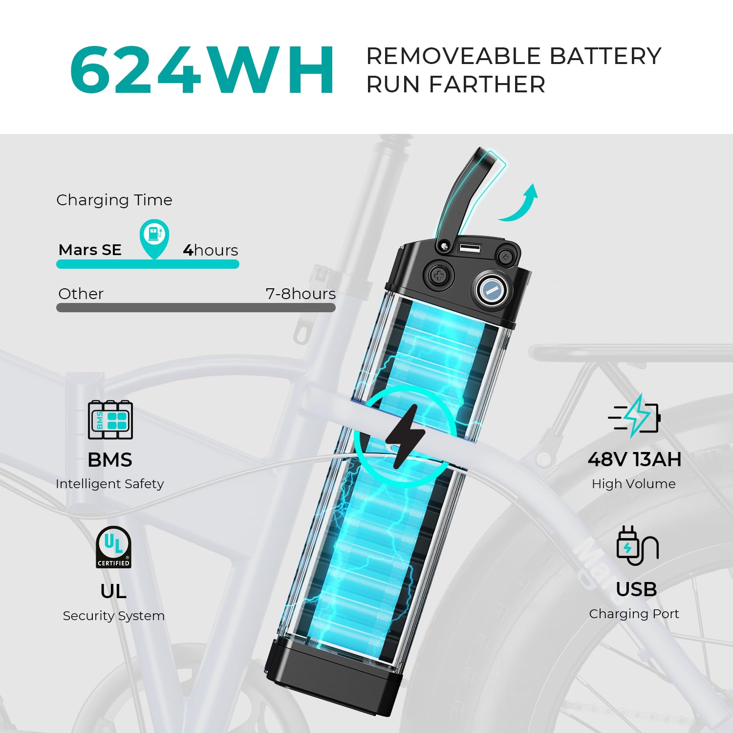 Heybike Mars 1000W Folding Electric Bike - 20