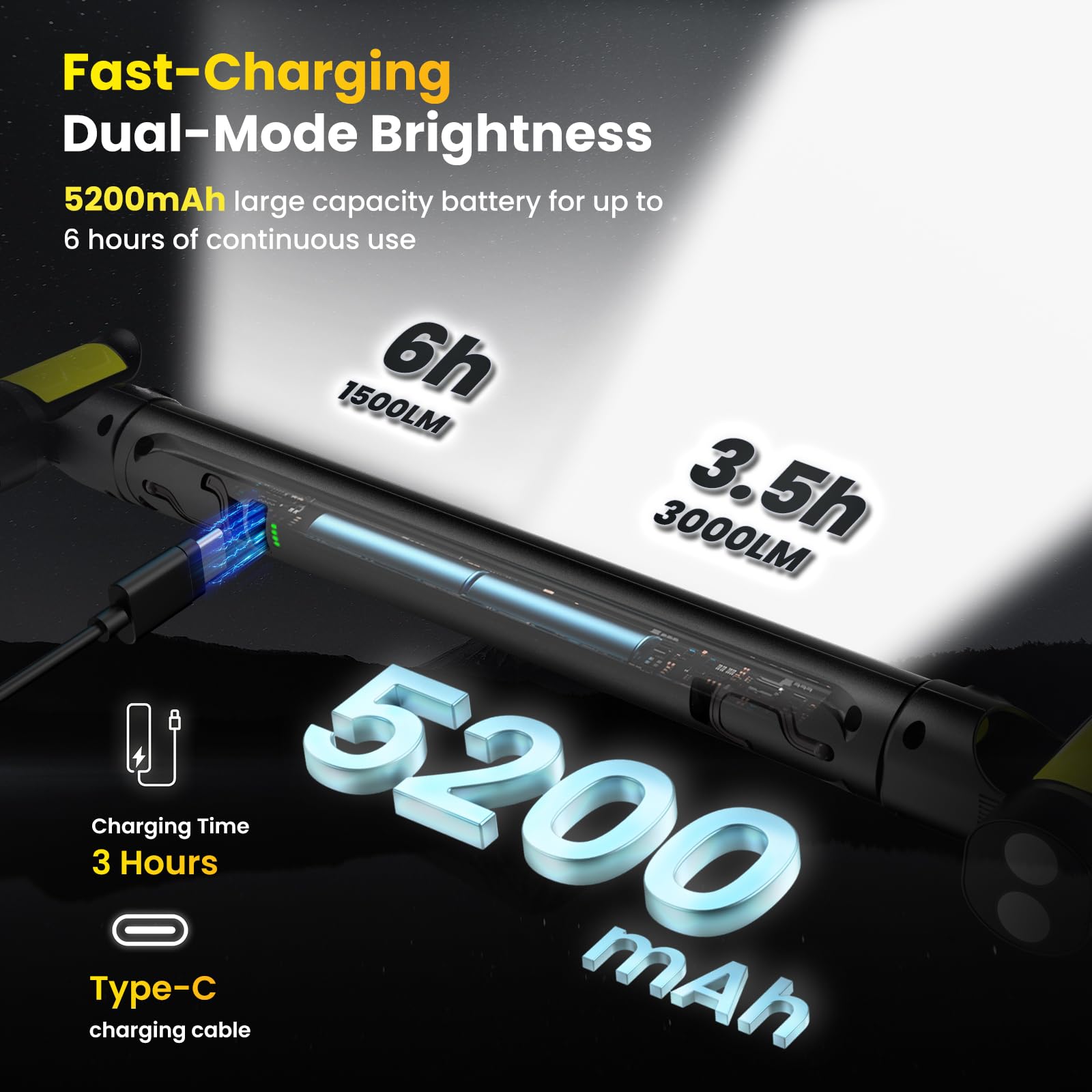 3000LM LED Magnetic Rechargeable Work Light with Auto On/Off - 5200mAh Cordless Under Hood Light Bar with Hooks for Mechanics, Car Repair & Garage Use - Perfect for Auto Maintenance, Emergency Lighting & DIY Projects (Yellow)