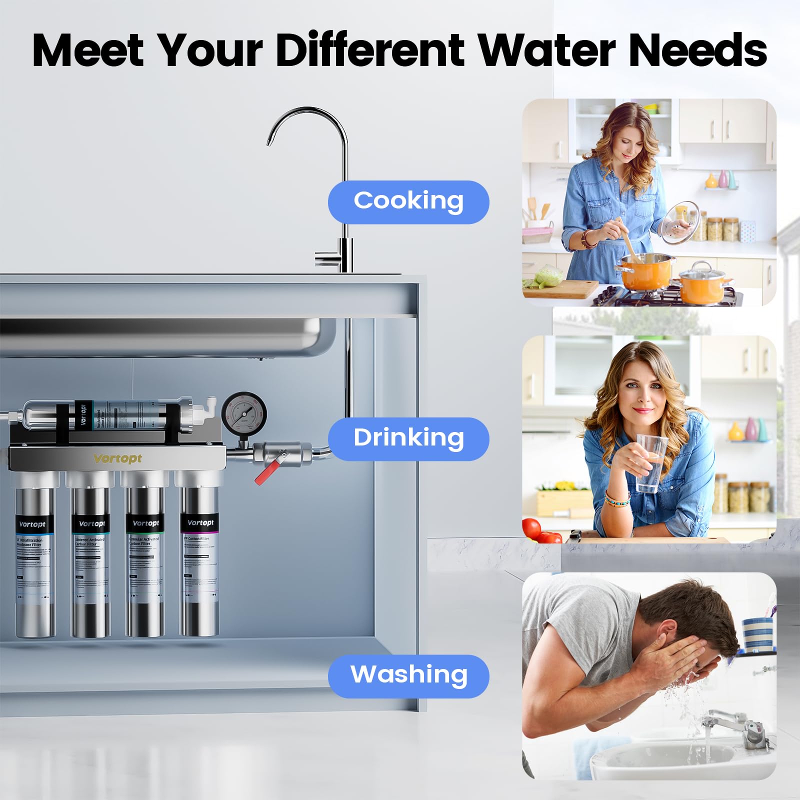 CTO Replacement Water Filter Compatible with U1 Under Sink Filtration System - 6 to 12 Months Long Lasting Carbon Block Filter for Clean Drinking Water - Perfect for Kitchen, RV, and Office Use
