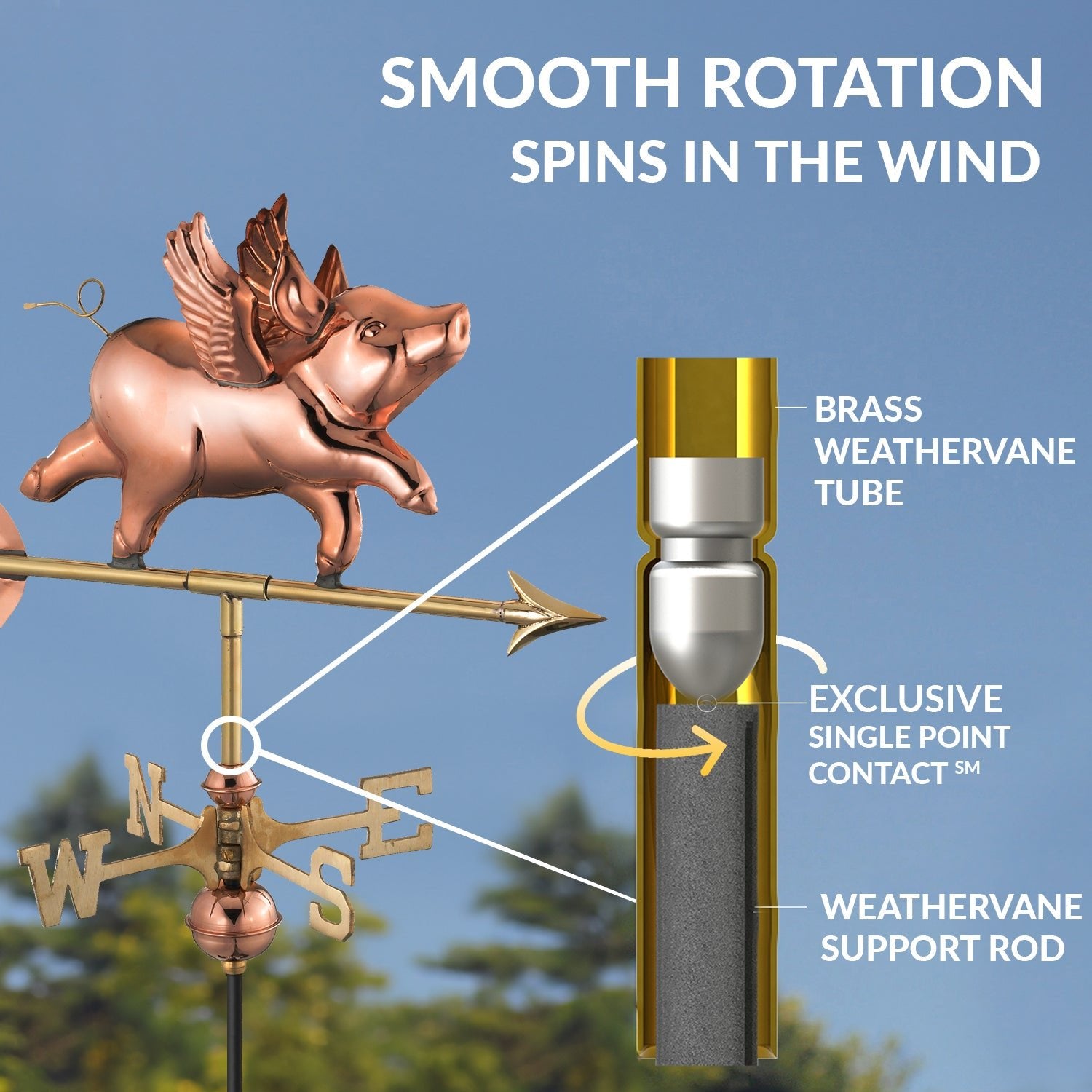 Flying Pig Garden Weathervane - Whimsical Outdoor Decor for Yard, Farmhouse & Garden - Perfect for Rustic Home, Farm or Backyard Decoration