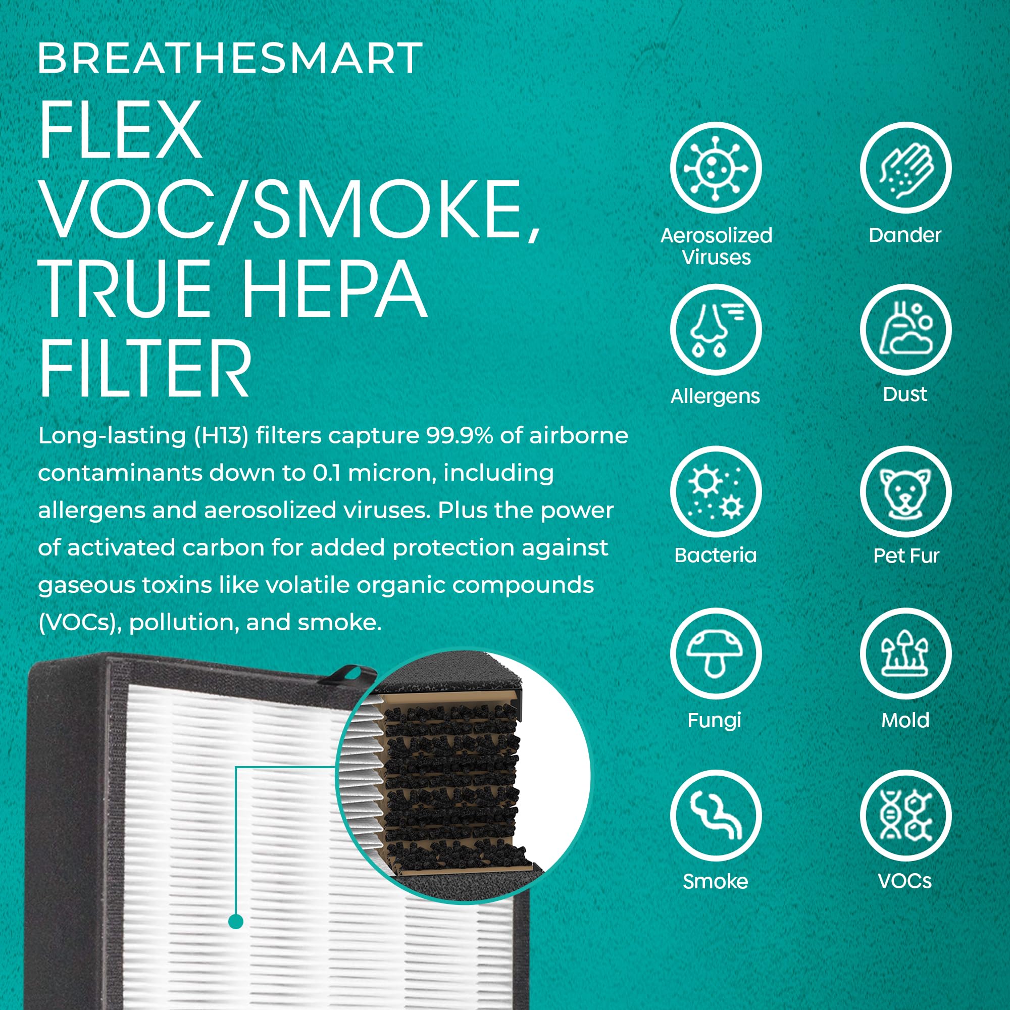 Alen BreatheSmart Flex Air Purifier with HEPA & VOC/Smoke Filter - Covers 1400 Sq. Ft - Removes Allergens, Dust, Mold, VOCs & Smoke - Ideal for Bedrooms, Living Rooms & Offices - Quiet Air Cleaner for Better Sleep & Allergy Relief