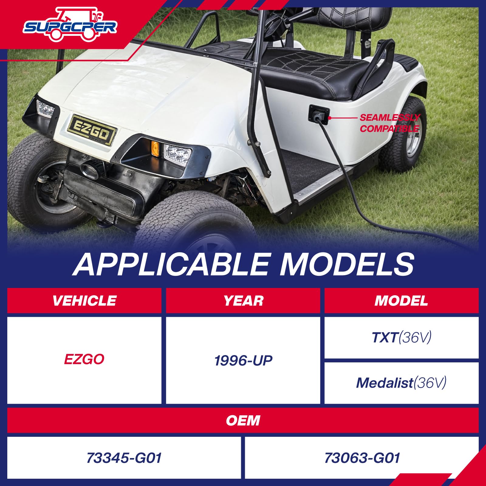 EZGO 36V PowerWise Charger Receptacle & Plug - Replacement Golf Cart Battery Charger Port with Handle for 1996-Up EZGO TXT Medalist Electric - OEM# 73345-G01, 73063-G01 Compatible - Perfect for Home & Golf Course Maintenance