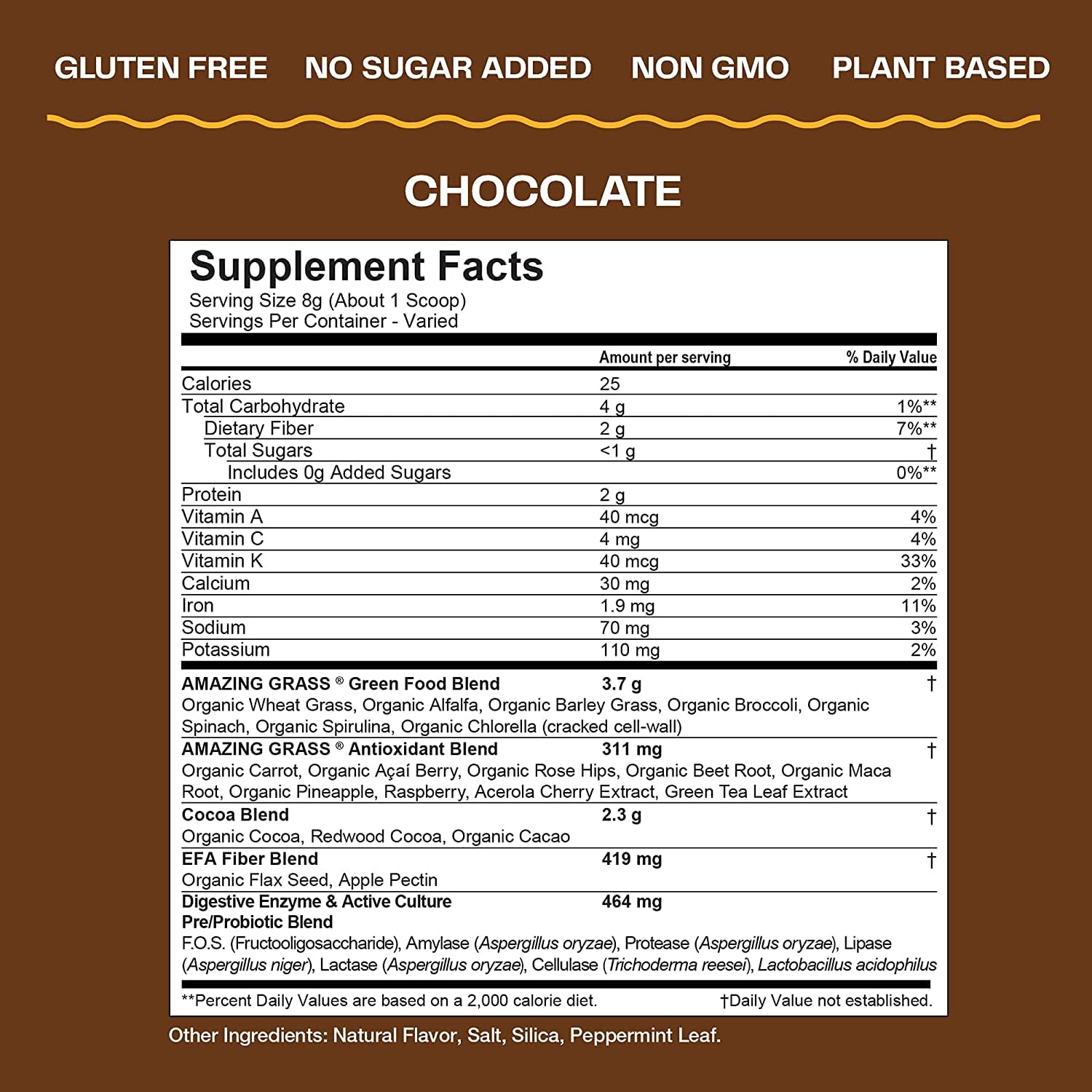 Organic Superfood Greens Powder with Digestive Enzymes & Probiotics - Amazing Grass Greens Blend with Spirulina, Chlorella, Beet Root | Chocolate Flavor | 60 Servings | Perfect for Smoothies, Juices & Daily Nutrition Boost