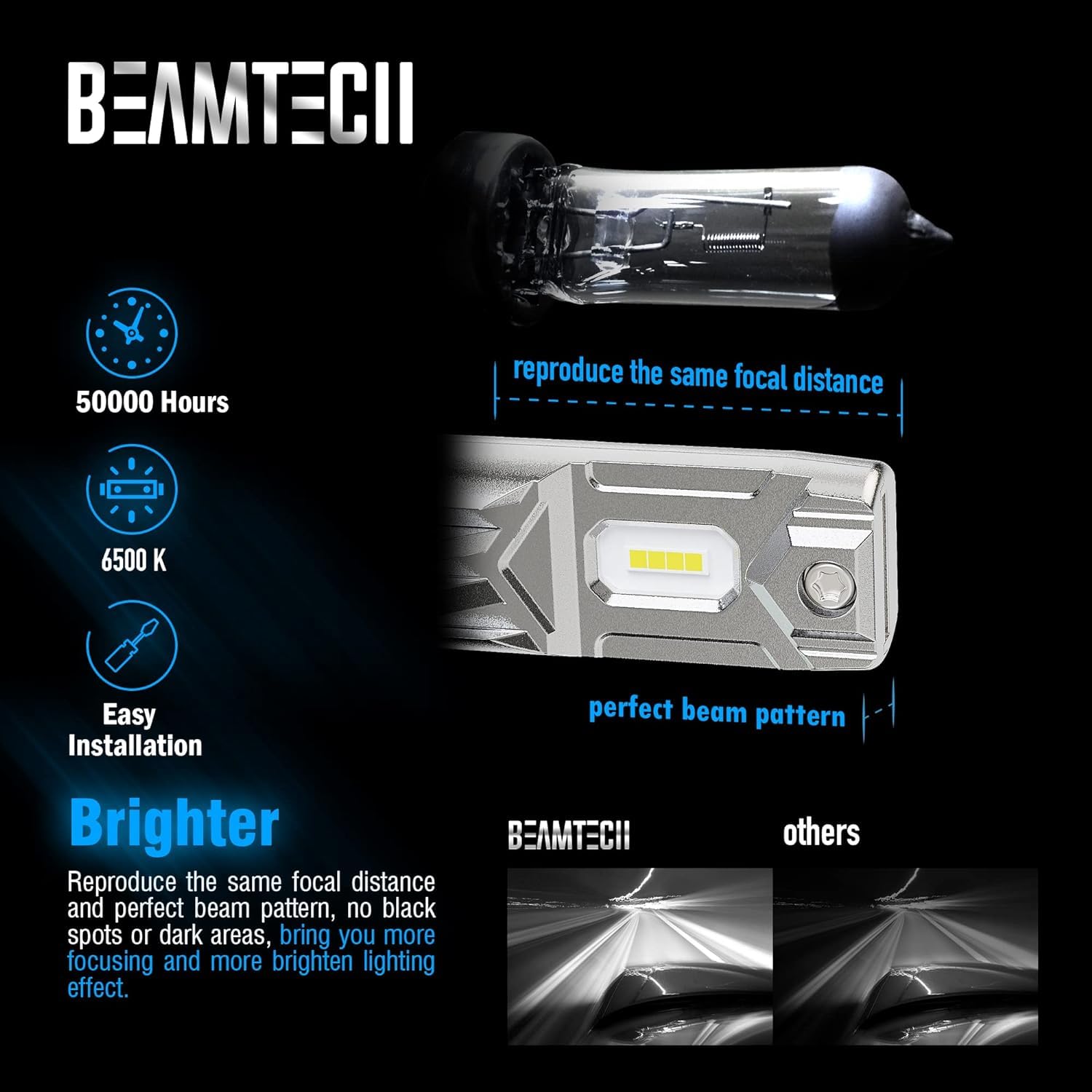 BEAMTECH H7 LED Bulbs - 6500K Cool White Fog Lights, Plug and Play Direct Replacement, 1:1 Size Fit, Pack of 2 - Perfect for Car Headlight Upgrades & Night Driving Visibility
