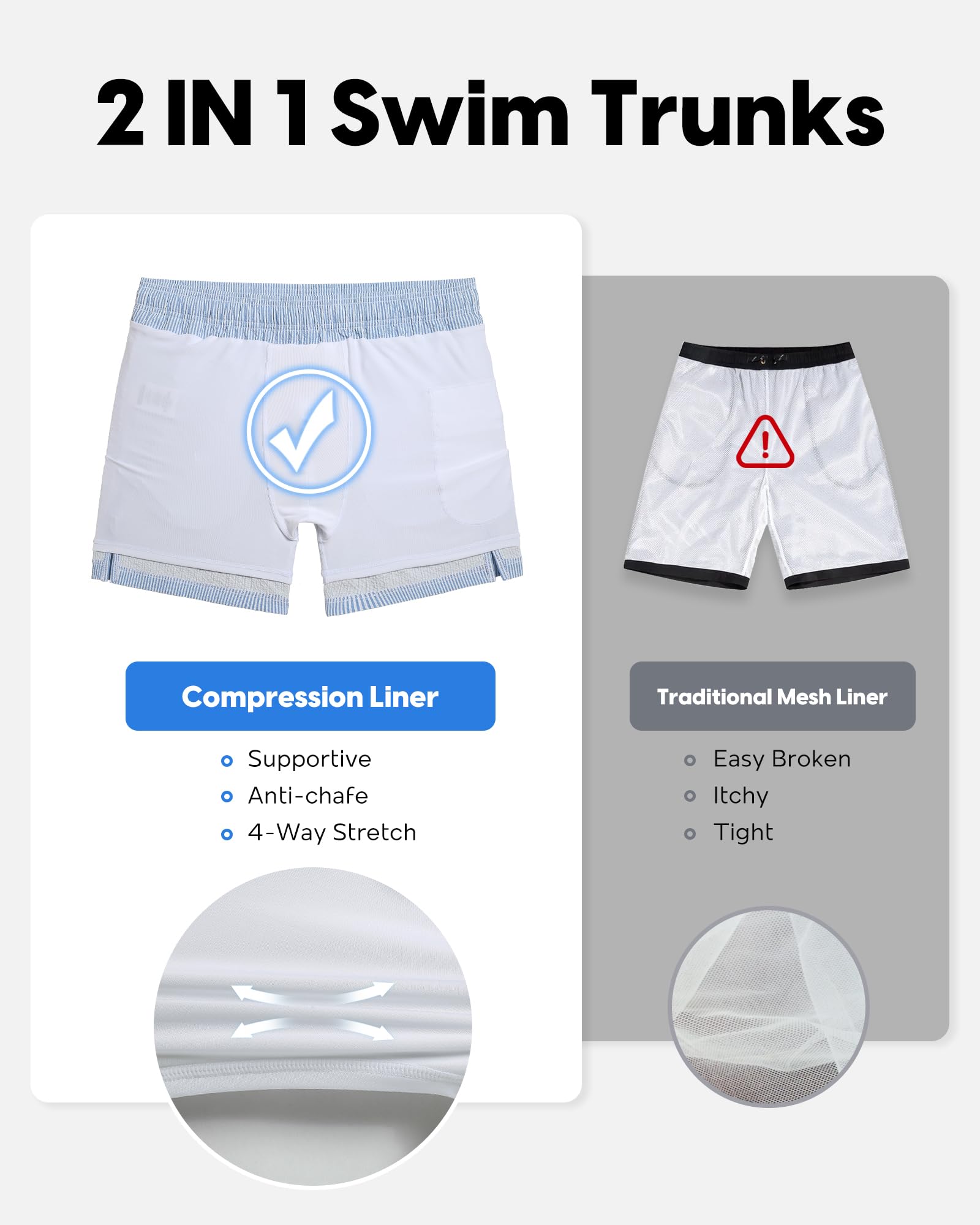 Maamgic Men's 5.5 Inch Swim Trunks - Quick Dry Seersucker Beach Shorts with Compression Liner | 2-in-1 Bathing Suits for Swimming, Surfing & Summer Vacation