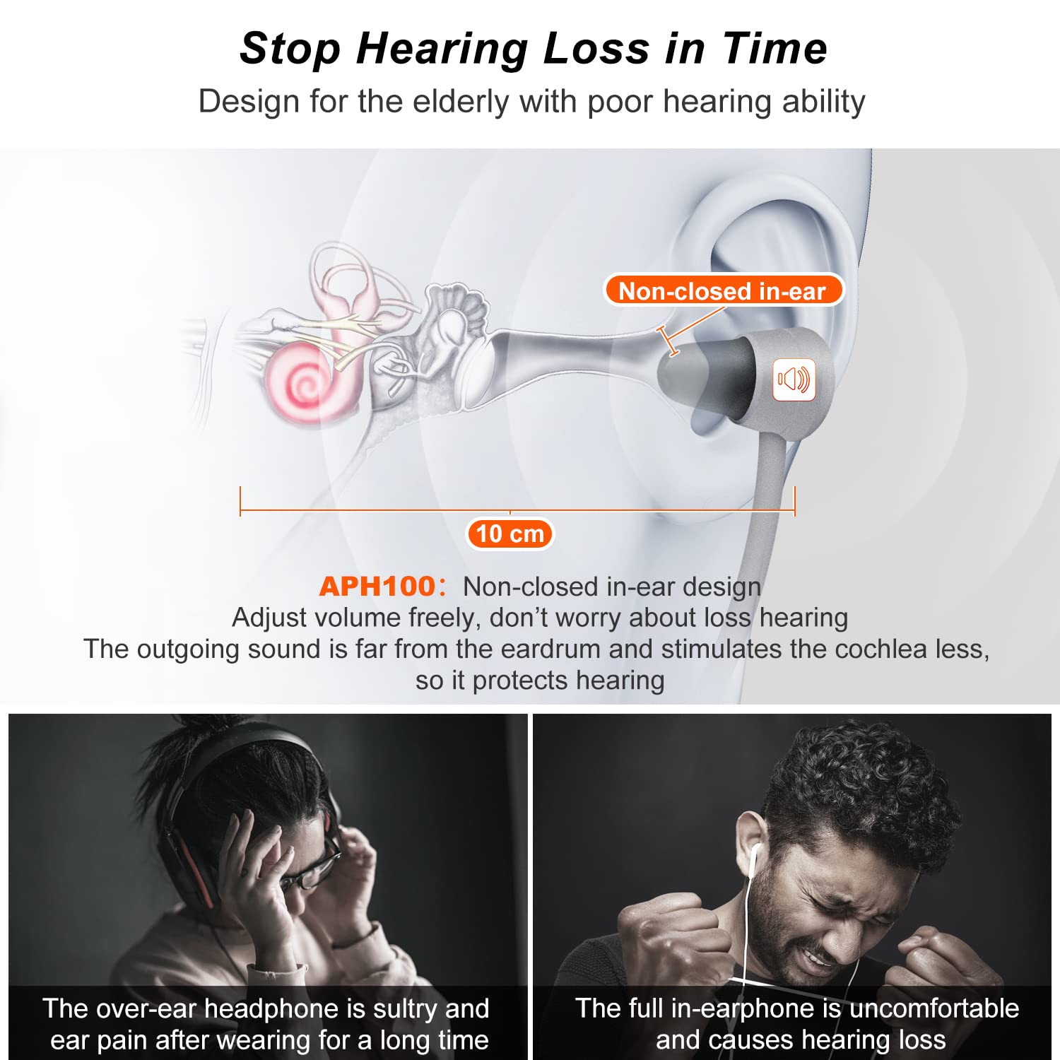 2.4GHz Wireless TV Headphones for Seniors with Voice Enhancement - 100ft Range, Easy Pairing, Includes 2 Rechargeable Batteries - Perfect for Late Night TV Watching & Hearing Assistance