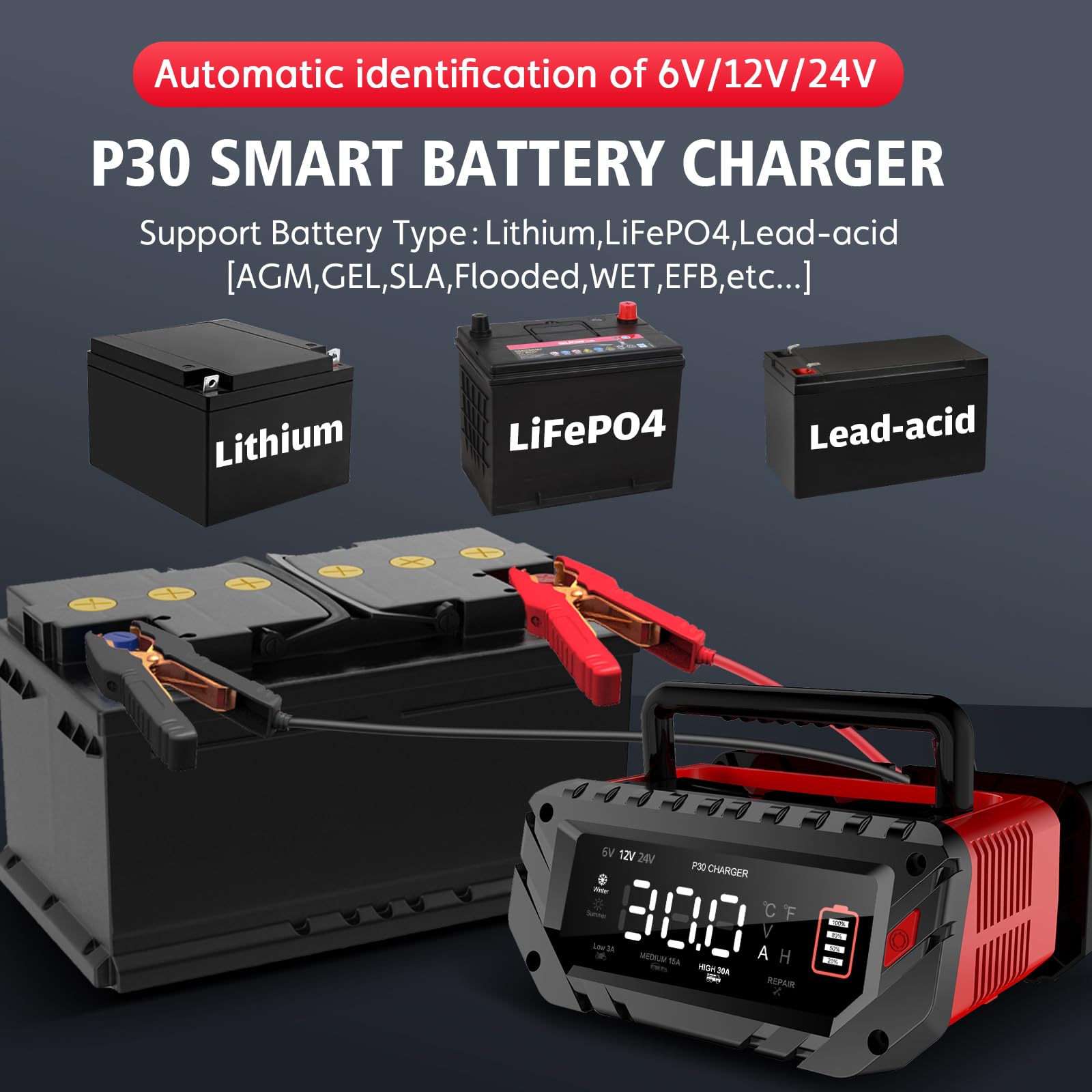 30-Amp Smart Car Battery Charger 6V/12V/24V Automatic Automotive Charger & Maintainer - Trickle Charger for Car, Motorcycle, Boat, RV - Works with Lead-Acid, Lithium, LiFePO4 Batteries - Perfect for Winter Storage & Emergency Jump Starts