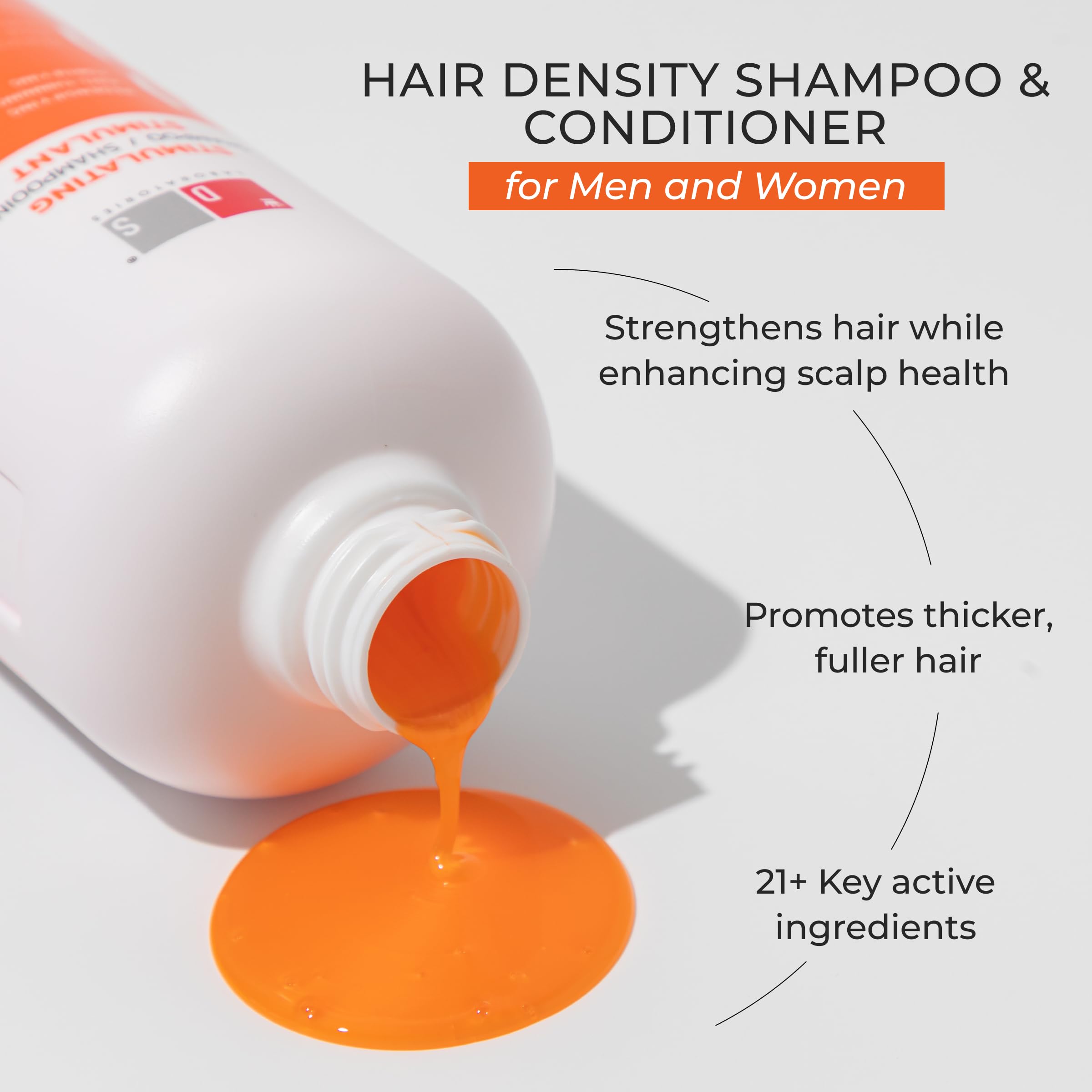 DS Laboratories Revita Shampoo & Conditioner Set for Hair Growth - Sulfate Free with Biotin, Caffeine & DHT Blocker - Thickening Hair Care for Men & Women - Perfect for Thinning Hair & Scalp Health