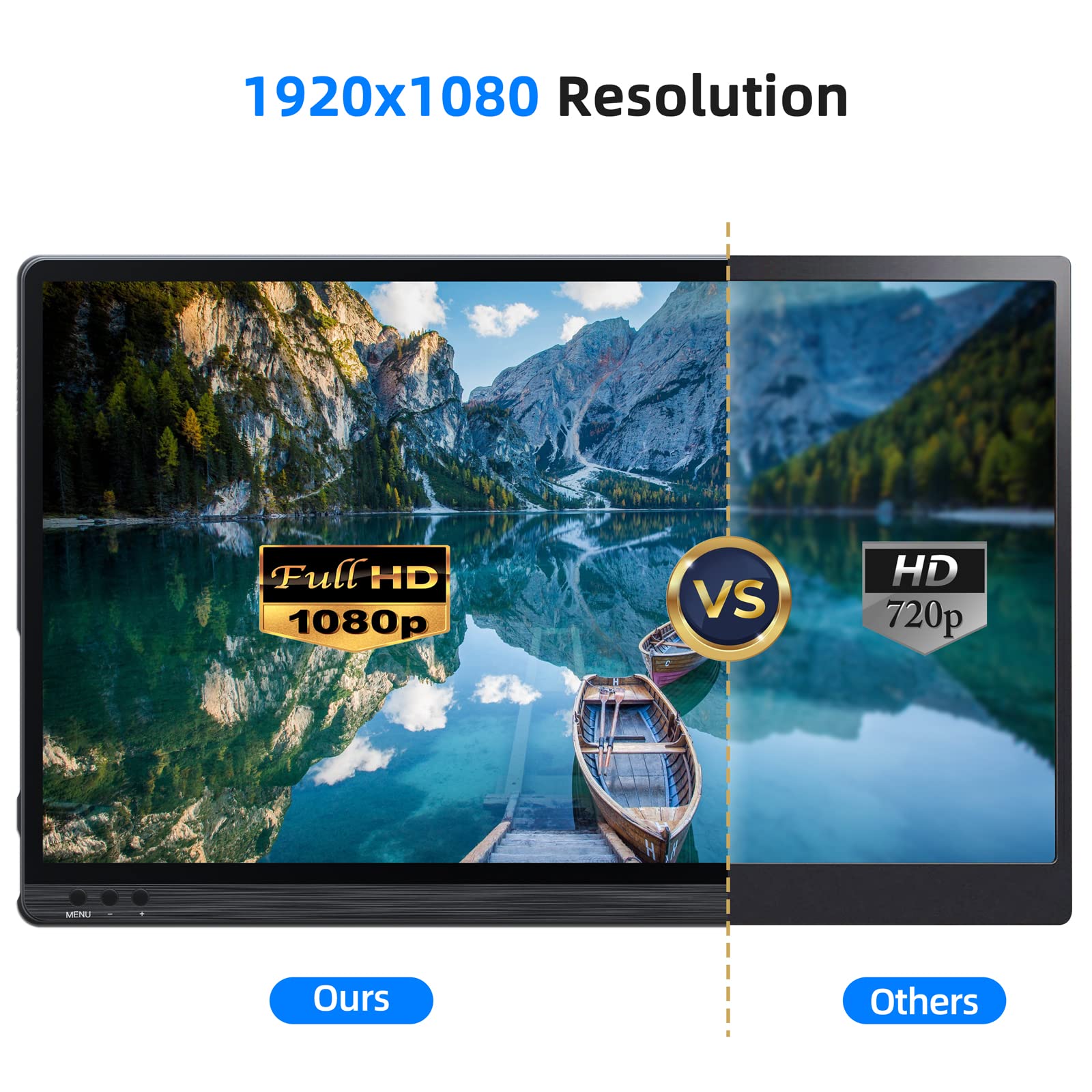 15.6 Inch Portable Monitor - FHD 1080P IPS LCD Gaming Screen with HDR Mode, Built-in Dual Speakers, USB-C & HDMI - Ultra Thin External Display for Laptop, PC, Mac, Smartphone - Perfect for Work, Gaming & Travel