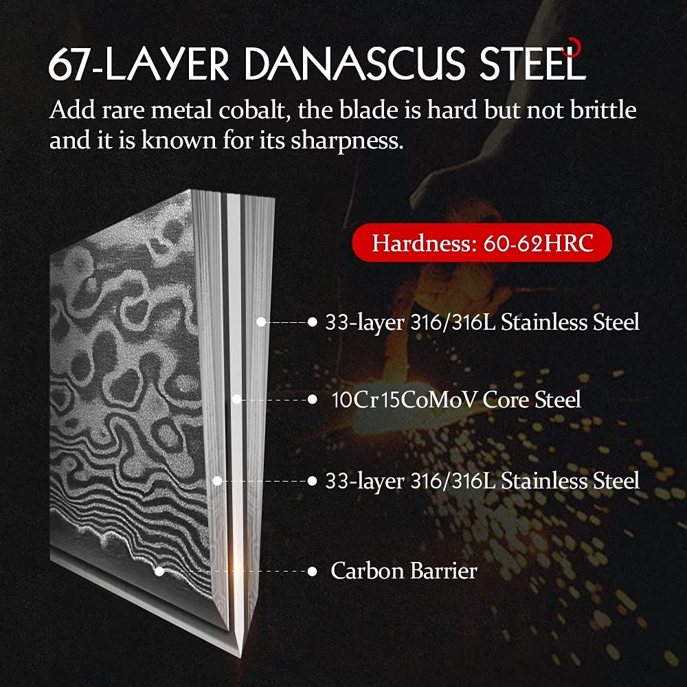 **7-Piece Damascus Steel Kitchen Knife Set - Professional Chef, Bread, Paring, Santoku, Nakiri Knives for Cooking & Food Prep | Sharp & Durable BY ZZYY | Perfect for Home Chefs & Culinary Enthusiasts**
