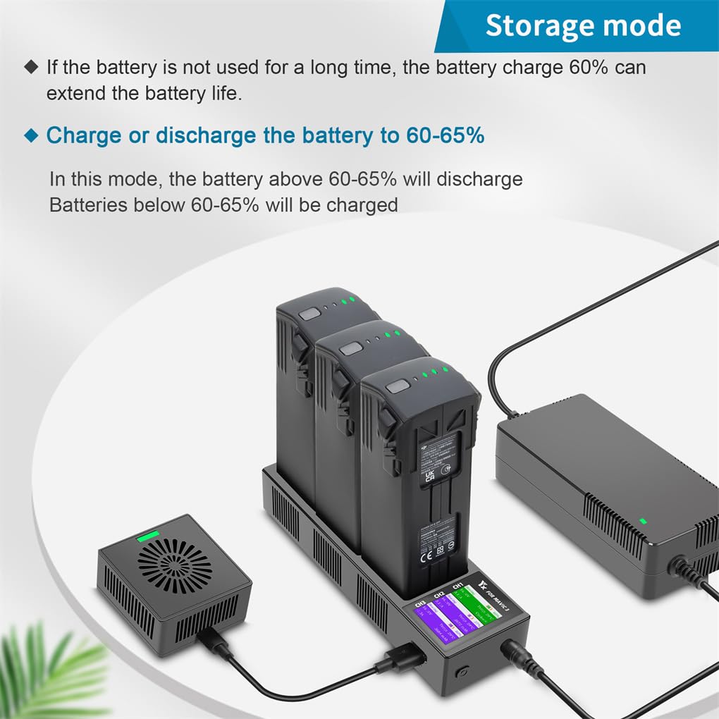 DJI Mavic 3 Digital Display Battery Charging Hub - 4-in-1 Multi Battery Charger with Charge/Discharge Function - Fast Charging Station for DJI Mavic 3 Batteries - Perfect for Travel, Aerial Photography & Professional Drone Use