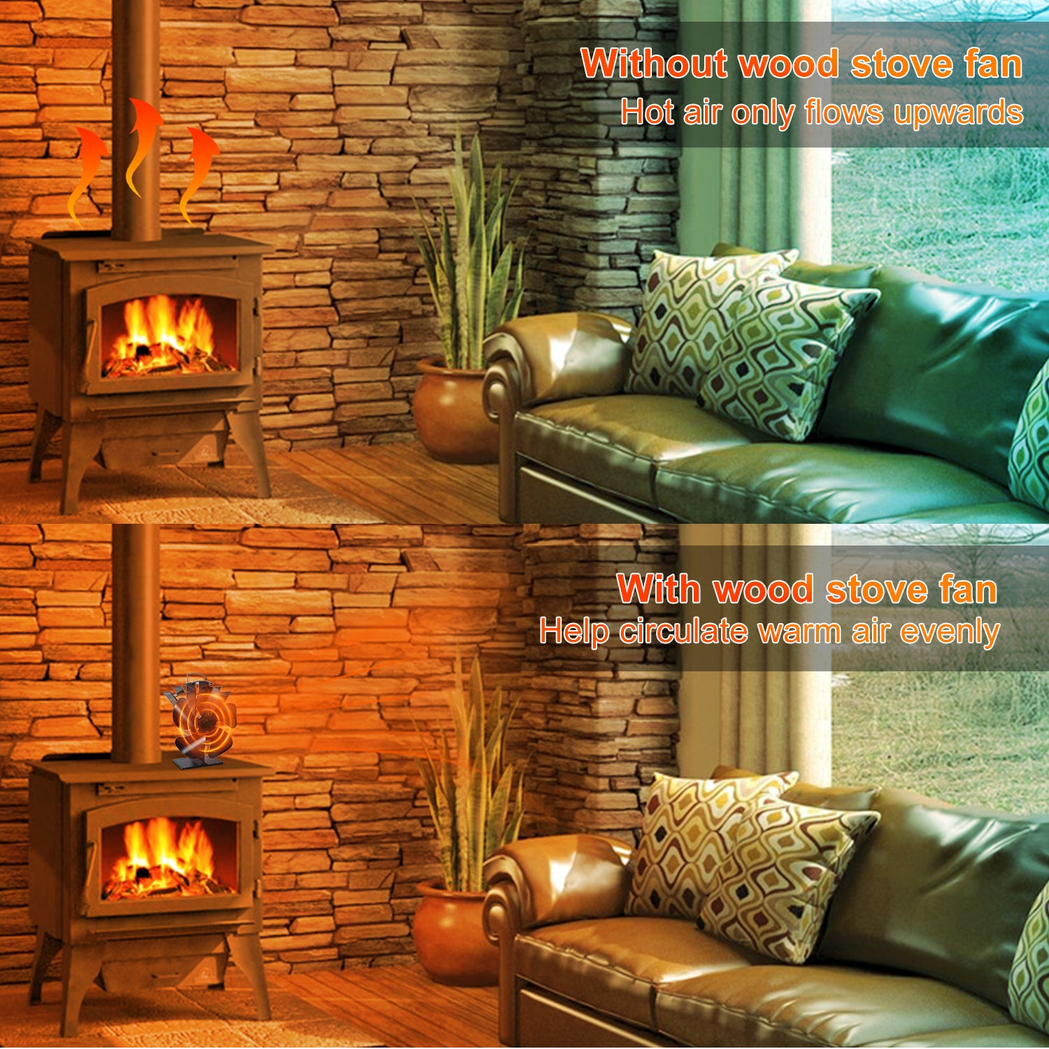 Eco-Friendly 5-Blade Heat Powered Wood Stove Fan for Heat Buddy & Log Burner - Efficient Heating for Cabins, Camping & Off-Grid Living