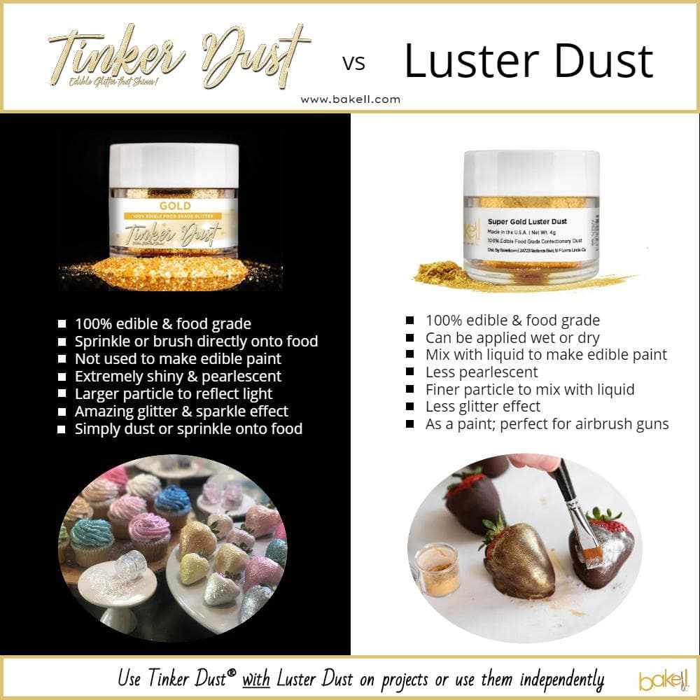 Bright Gold Tinker Dust® Glitter for Crafts | 45g Shaker Jar | Perfect for DIY Projects, Scrapbooking & Nail Art