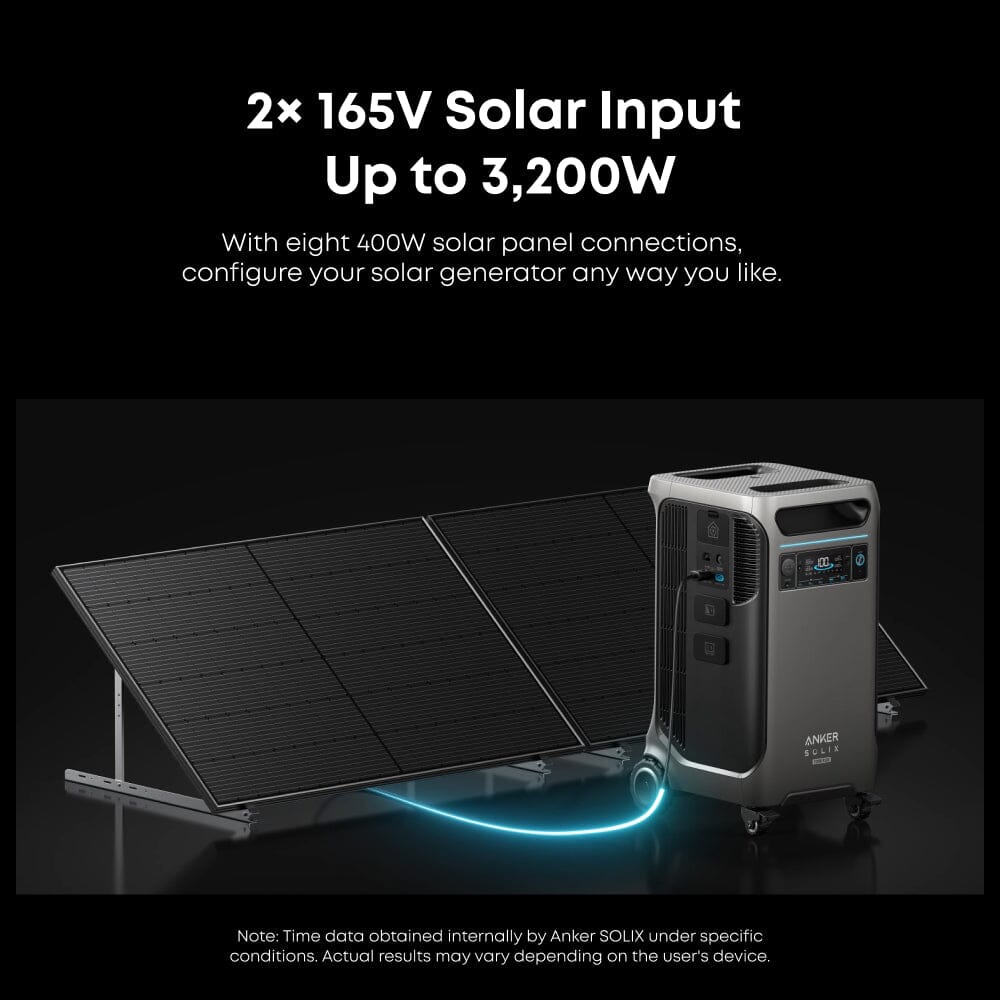 Anker F3800 [PLUS] Portable Power Station 7680Wh 6000W with 120V/240V Output & 6400W Solar Input - Dual Kit Bundle Options for Home Backup, RV Camping, Outdoor Adventures - 5 Year Warranty
