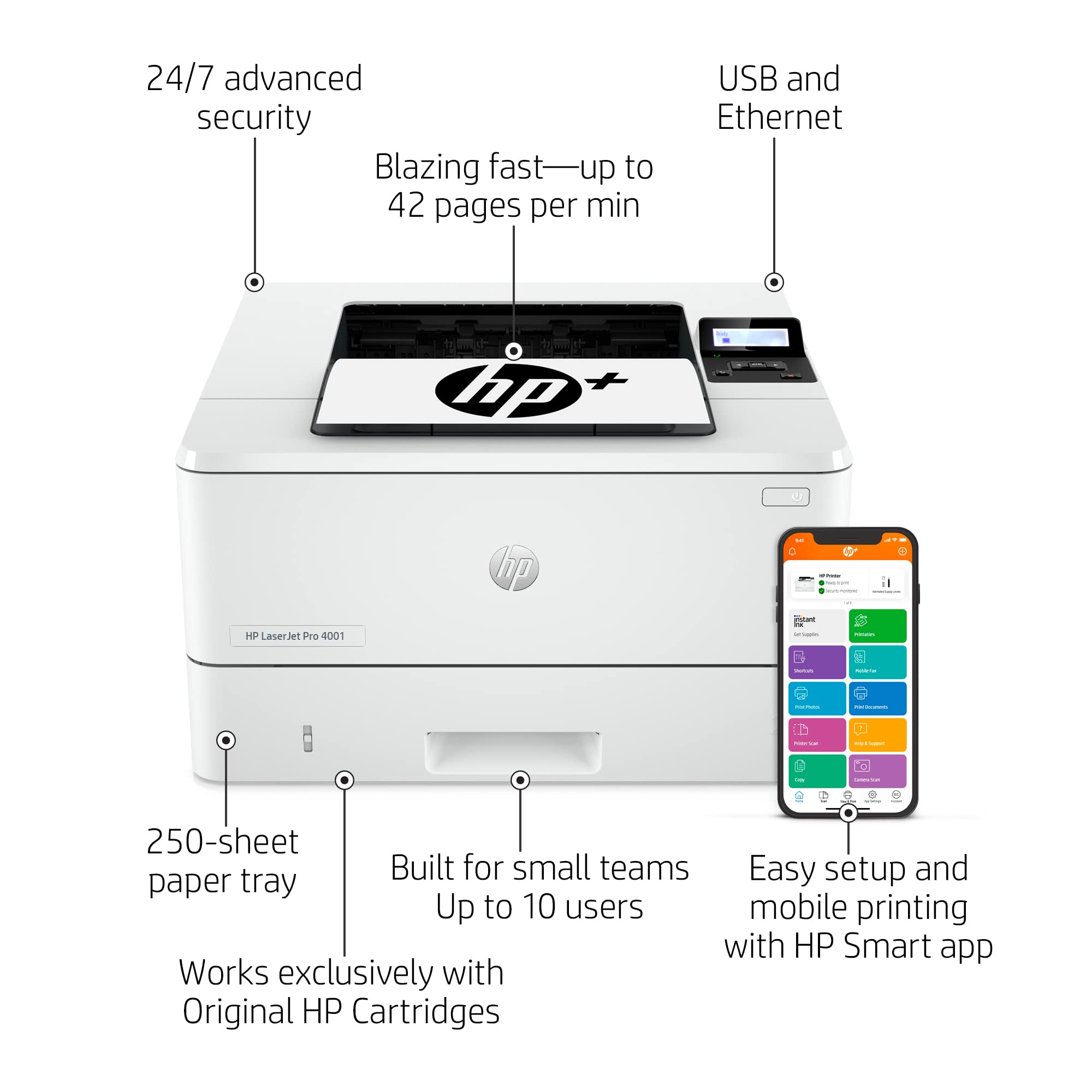 HP Laserjet Pro 4001ne Wireless Monochrome Laser Printer | High-Speed Printing up to 40ppm | HP+ Smart Office Features | Renewed Premium Quality | Perfect for Home Office & Small Business Printing Needs