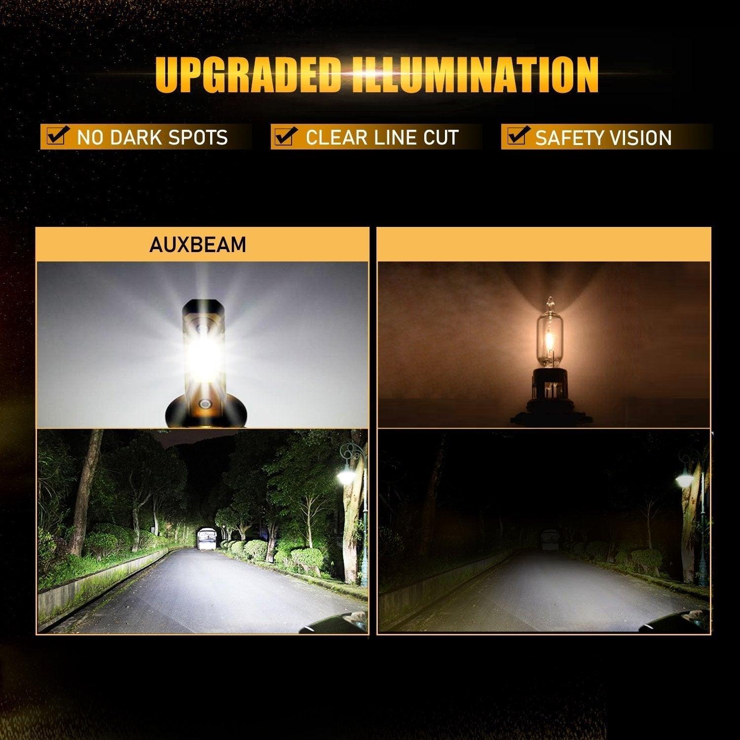 2007 Mercedes Benz R63 AMG HID LED Headlight Bulbs - High & Low Beam Replacement Kit | Perfect for Night Driving & Enhanced Visibility