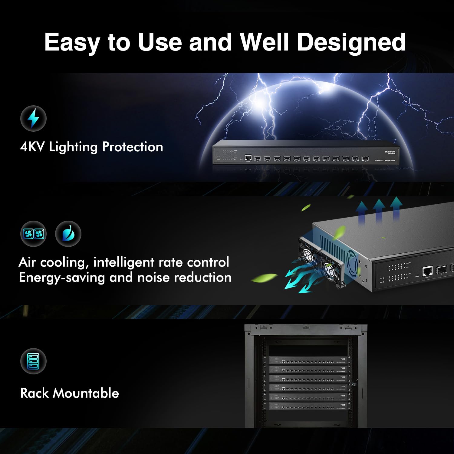 MokerLink 12 Port 10Gbps SFP+ Managed Fiber Switch | 240Gbps Bandwidth | L3 Managed | Supports 1G/10G SFP+ Modules | Ideal for Data Centers, Enterprise Networks & High-Speed Internet Connectivity