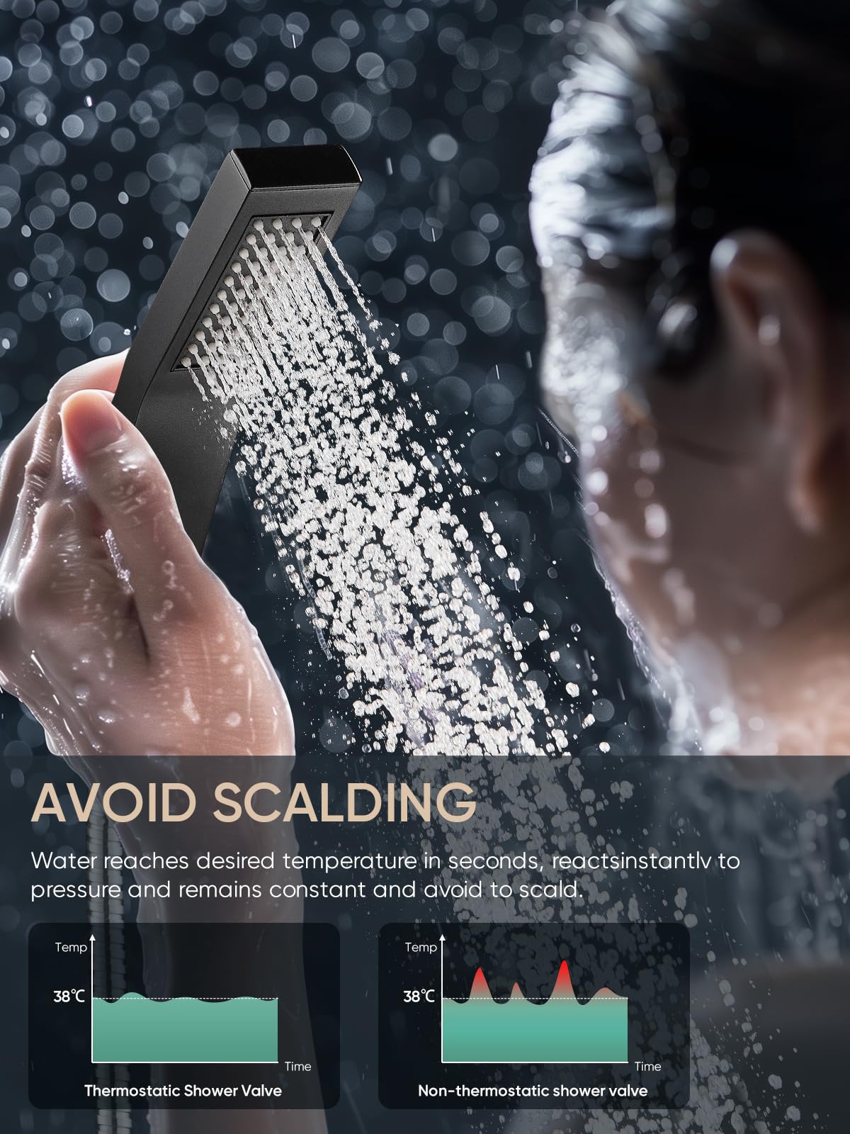 Premium Matte Black Shower System - 10
