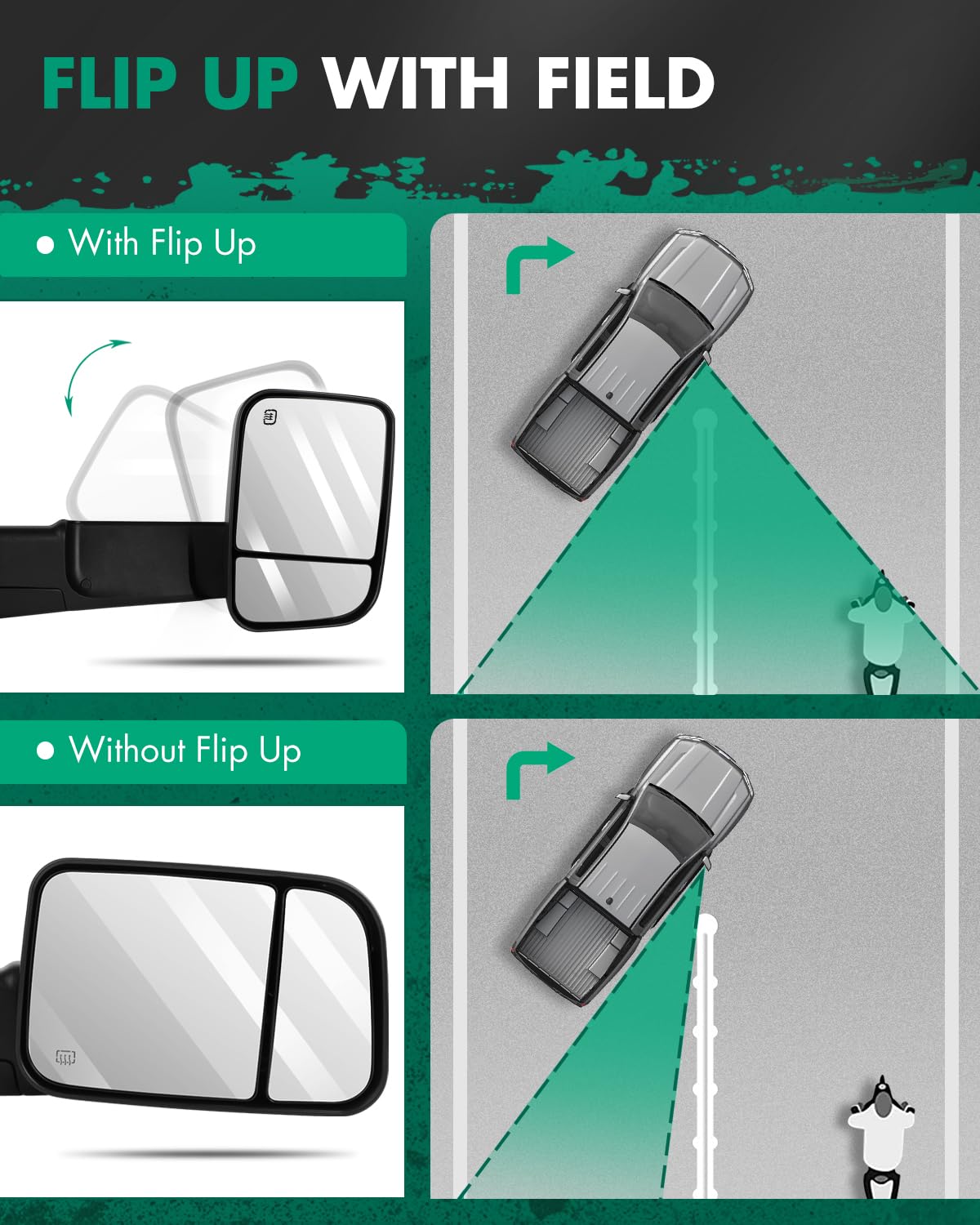 SCITOO Power Control Heated Towing Mirrors with Turn Signal - Black Manual Folding Flip-Up Tow Mirrors Replacement for 1998-2002 Dodge Ram Trucks (Pair) - Perfect for Off-Roading, Towing & Enhanced Visibility
