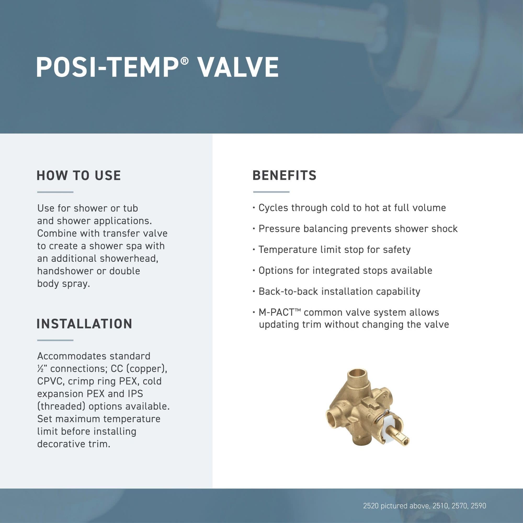 Chrome Posi-Temp Shower Valve - Anti-Scald Pressure Balancing Shower Faucet for Bathroom & Shower Remodel - Perfect for Home, Hotel, and Spa Installations