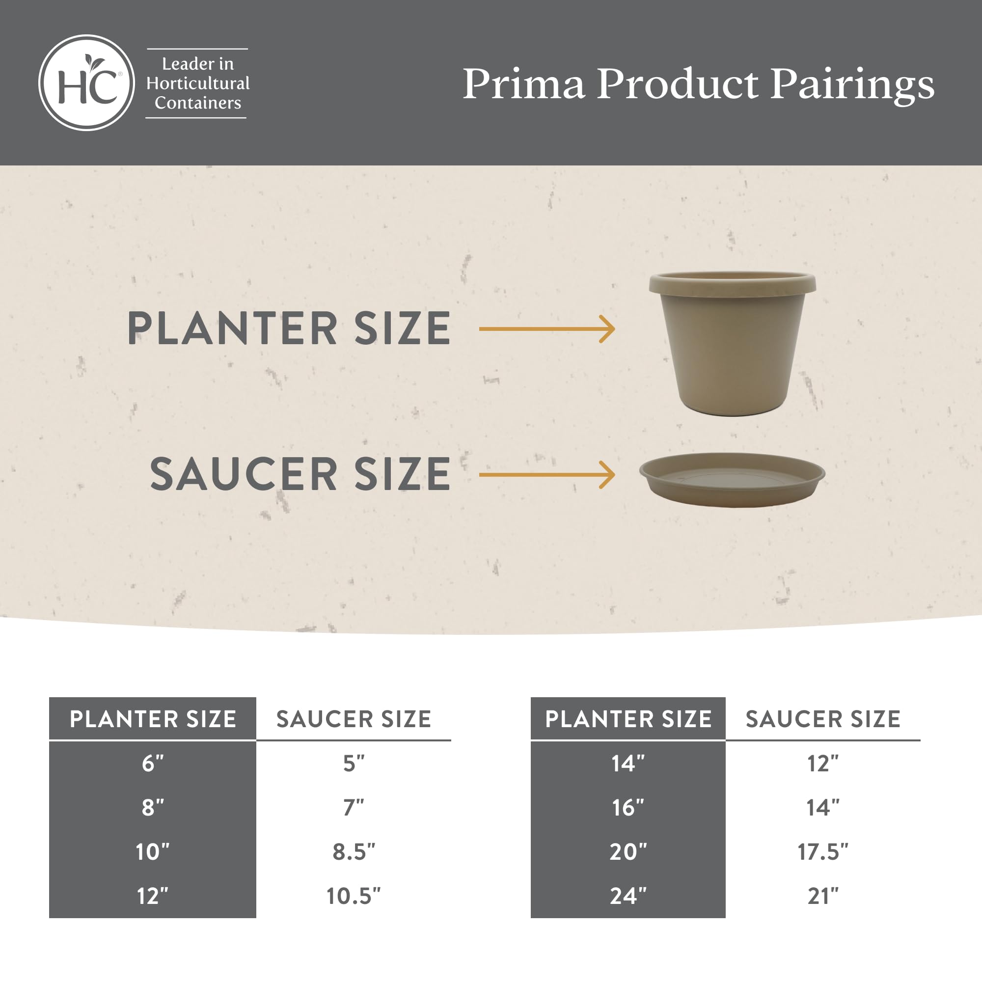 The HC Companies 12 Inch Round Prima Planter - Durable Plastic Flower Pot with Rolled Rim for Indoor & Outdoor Plants, Herbs, Succulents - Perfect for Home Decor, Garden, Patio, and Balcony