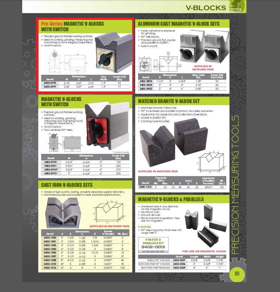 HHIP 3402-0995 Magnetic V-Block with Switch - 2.87