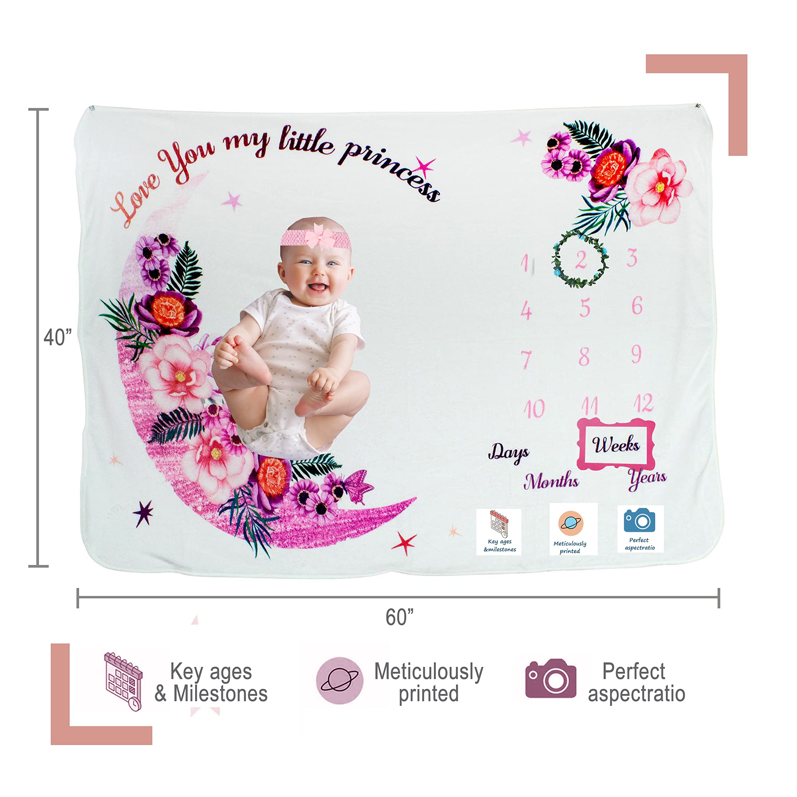 Floral Moon Baby Milestone Blanket - 50