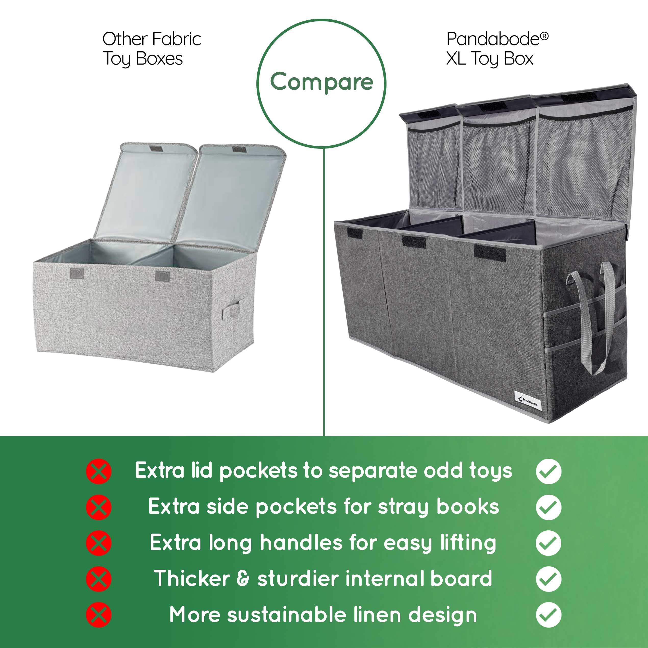 Extra Large Toy Storage Box - Durable Collapsible Toy Organizer with Pockets for Kids Bedroom & Living Room - 36 x 16 x 12 Inches Gray - Perfect for Storing Toys, Books & Kids' Belongings