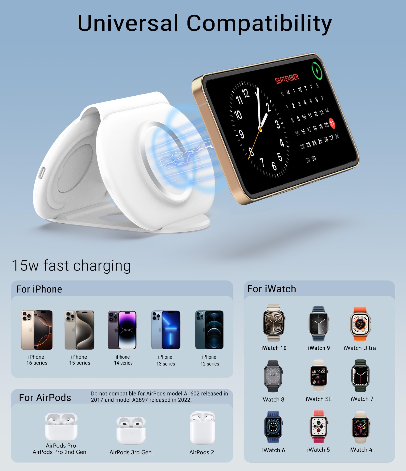 3-in-1 Magnetic Wireless Charging Station for iPhone 16/15/14/13/12 Series, AirPods Pro/3/2 & Apple Watch 2-10/Ultra - Foldable Travel Charger with Fast Charging (White) | Perfect for Home, Office & Travel Use