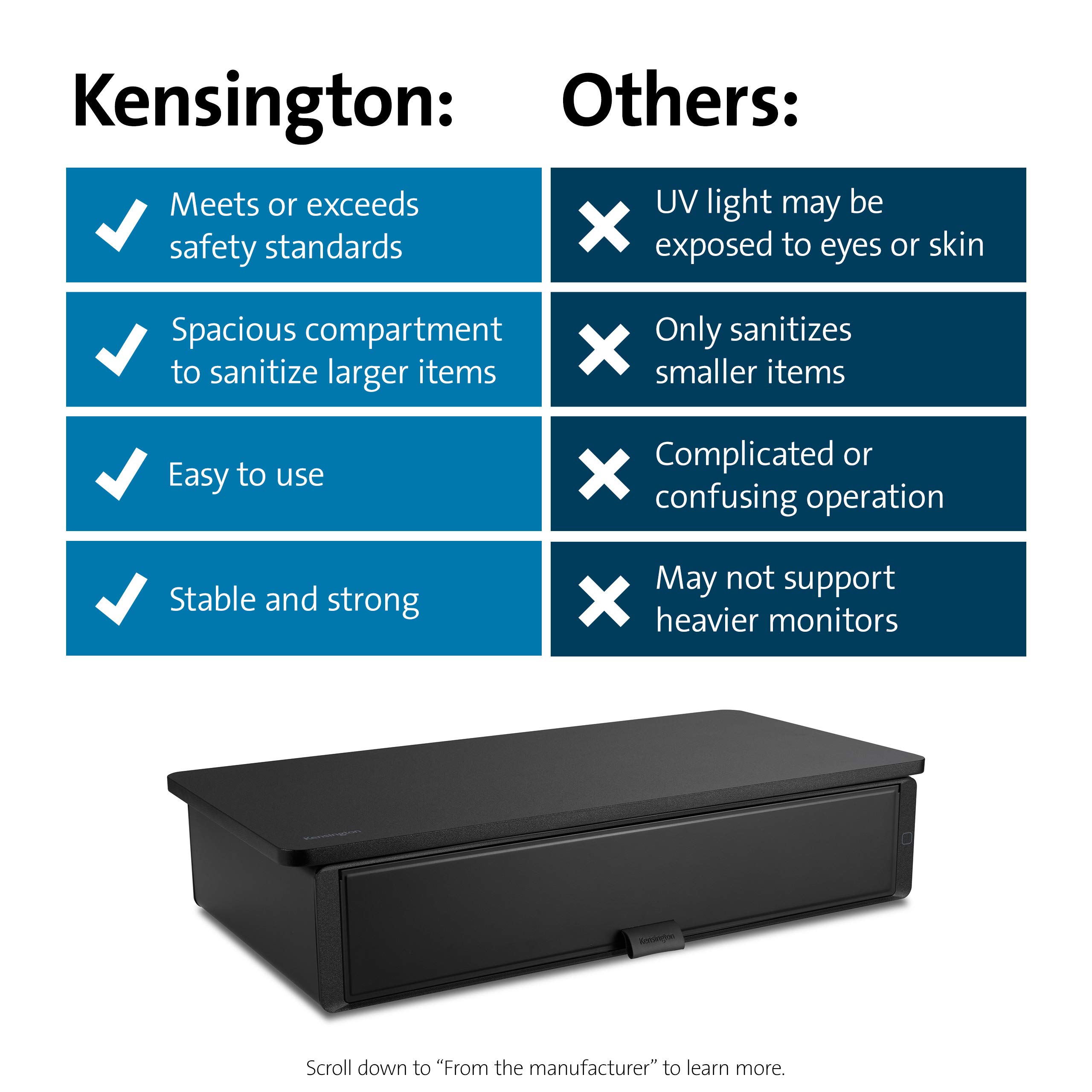 Kensington UVStand™ Monitor Riser with UV Disinfection & Storage Drawer - Ergonomic Computer Monitor Stand for Desktops up to 34