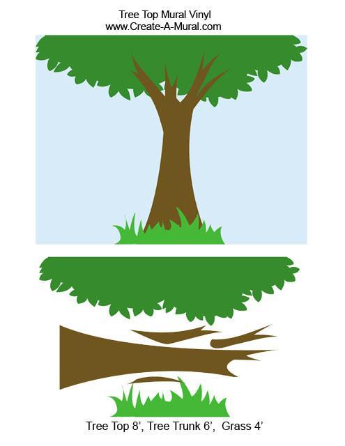 Tree Top Mural Wall Decal - Nature Inspired Forest Wall Sticker for Kids Room, Nursery & Home Decor | Perfect for Bedroom, Playroom & Classroom Decorations