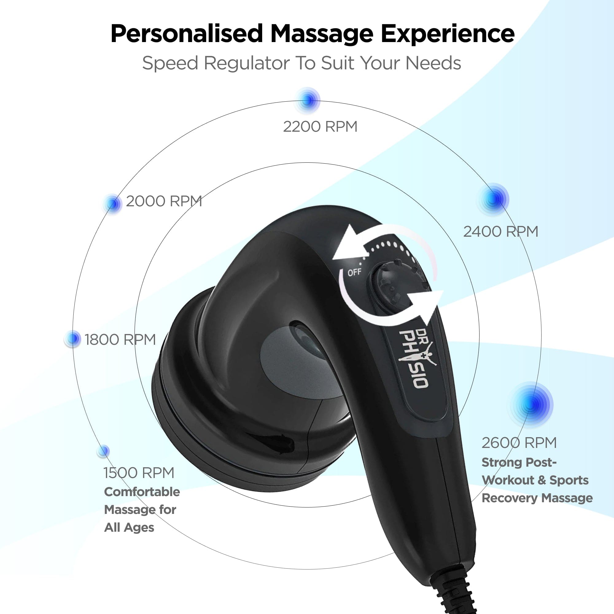 Dr Physio USA Full Body Massager Machine 1011 - Electric Muscle Relief & Pain Therapy for Back, Neck, Shoulders - Perfect for Home & Office Use