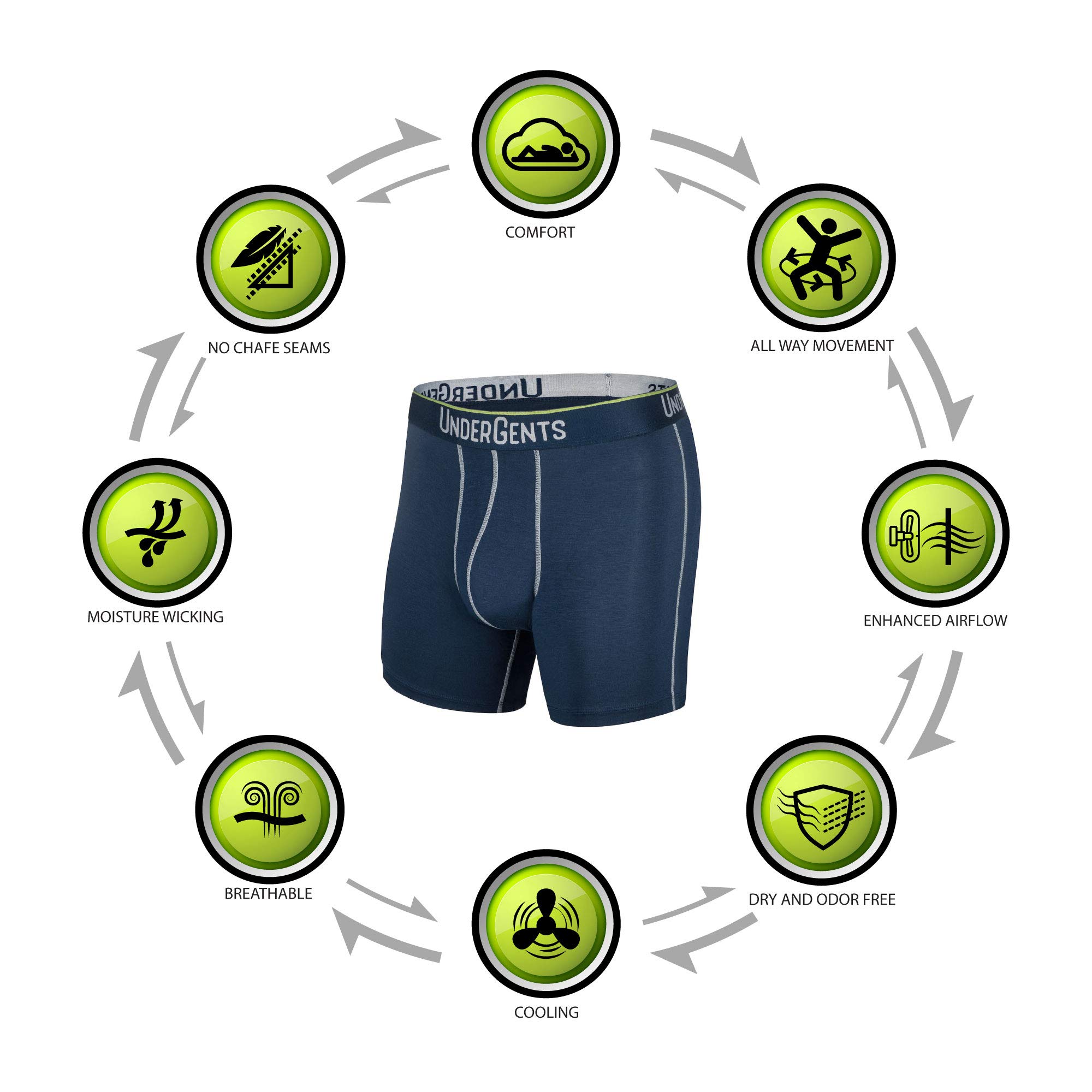 3 Pack Men's Boxer Brief Underwear - Soft Breathable Cotton for All-Day Comfort - Perfect for Workout, Travel & Everyday Wear