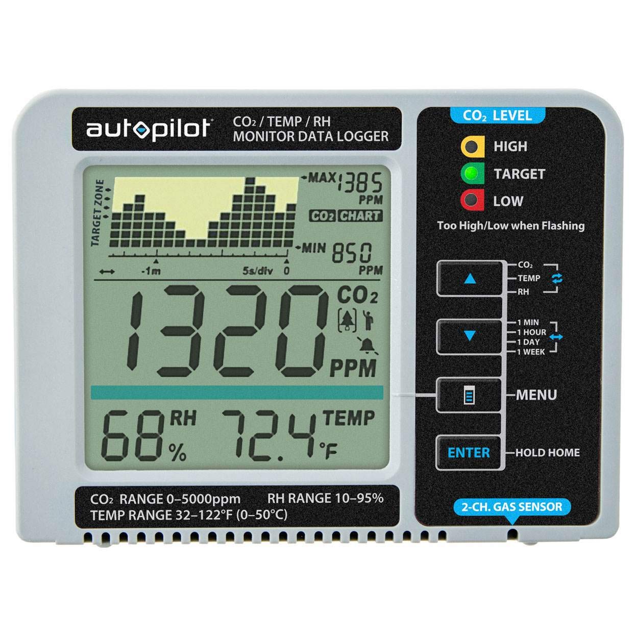 Autopilot APCEM2 Desktop Hydroponic CO2 RH Temperature Monitor & Data Logger - 2 Pack (White/Blue) for Greenhouse, Grow Room, Indoor Gardening & Plant Growth Monitoring