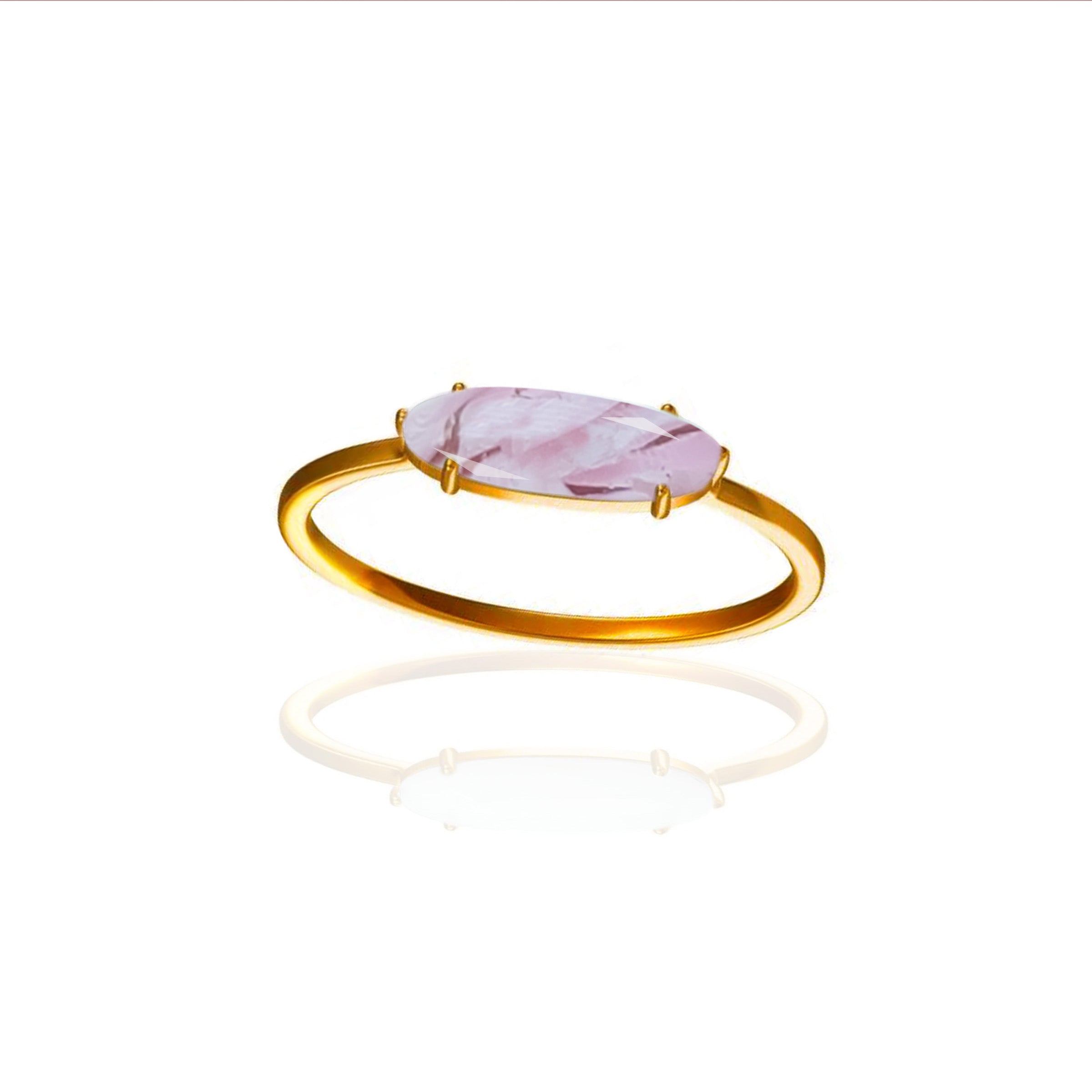 Pregnancy Test Cap Ring - Eternal Remembrance Keepsake for Positive Pregnancy Tests | Perfect for Baby Announcements & Memory Preservation