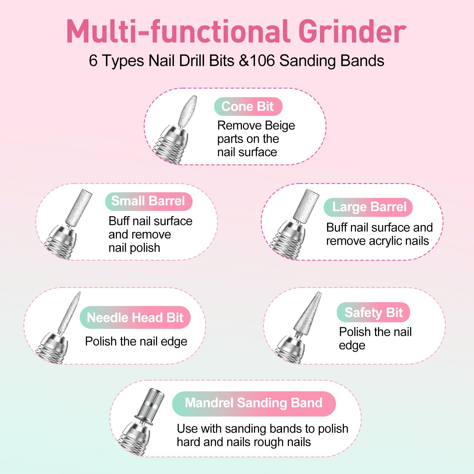Professional Electric Nail Drill Kit 30000 RPM - Compact Nail File Machine for Acrylic & Gel Nails - Manicure Pedicure Tools for Salon & Home Use - Perfect for Nail Art, Extensions & Polish Removal