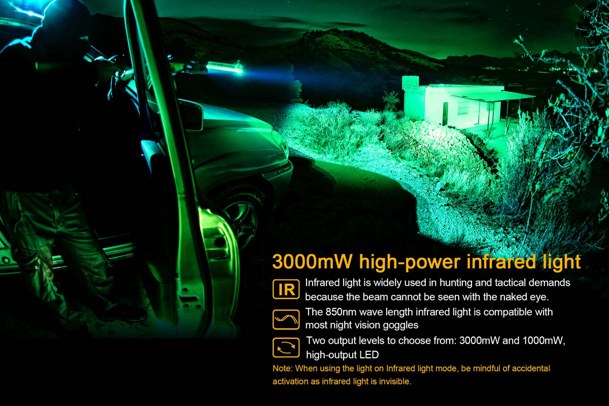 Fenix TK25 IR Flashlight with Infrared Illuminator - Tactical LED Light for Hunting, Security & Night Vision (Discontinued) - Perfect for Outdoor Adventures & Emergency Situations