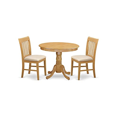 Anno3-oak-c
