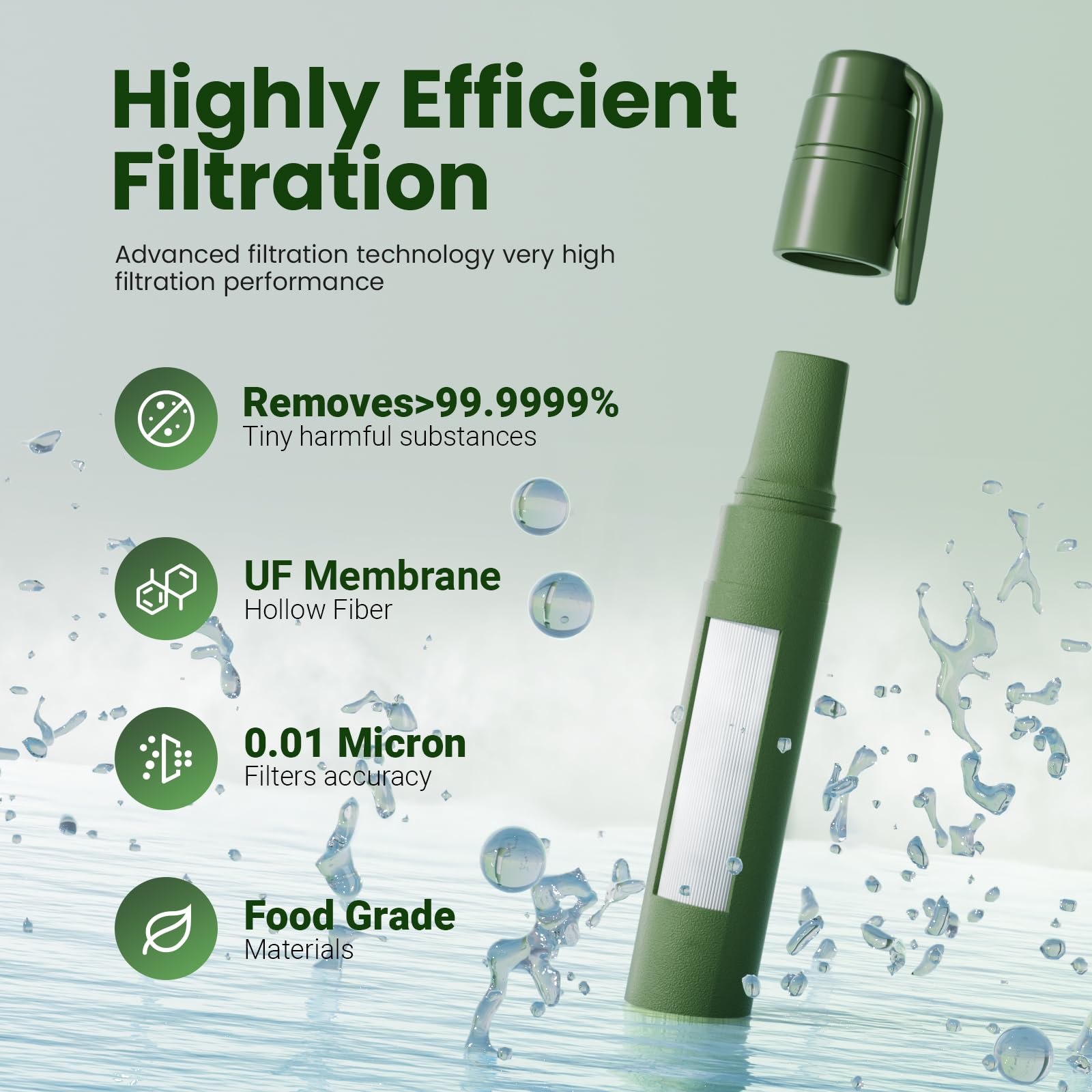 Portable Water Purification Straws for Camping, Hiking, Travel & Emergency - 2 Pack (Green + Black) | Essential Outdoor Gear for Clean Drinking Water on Adventures