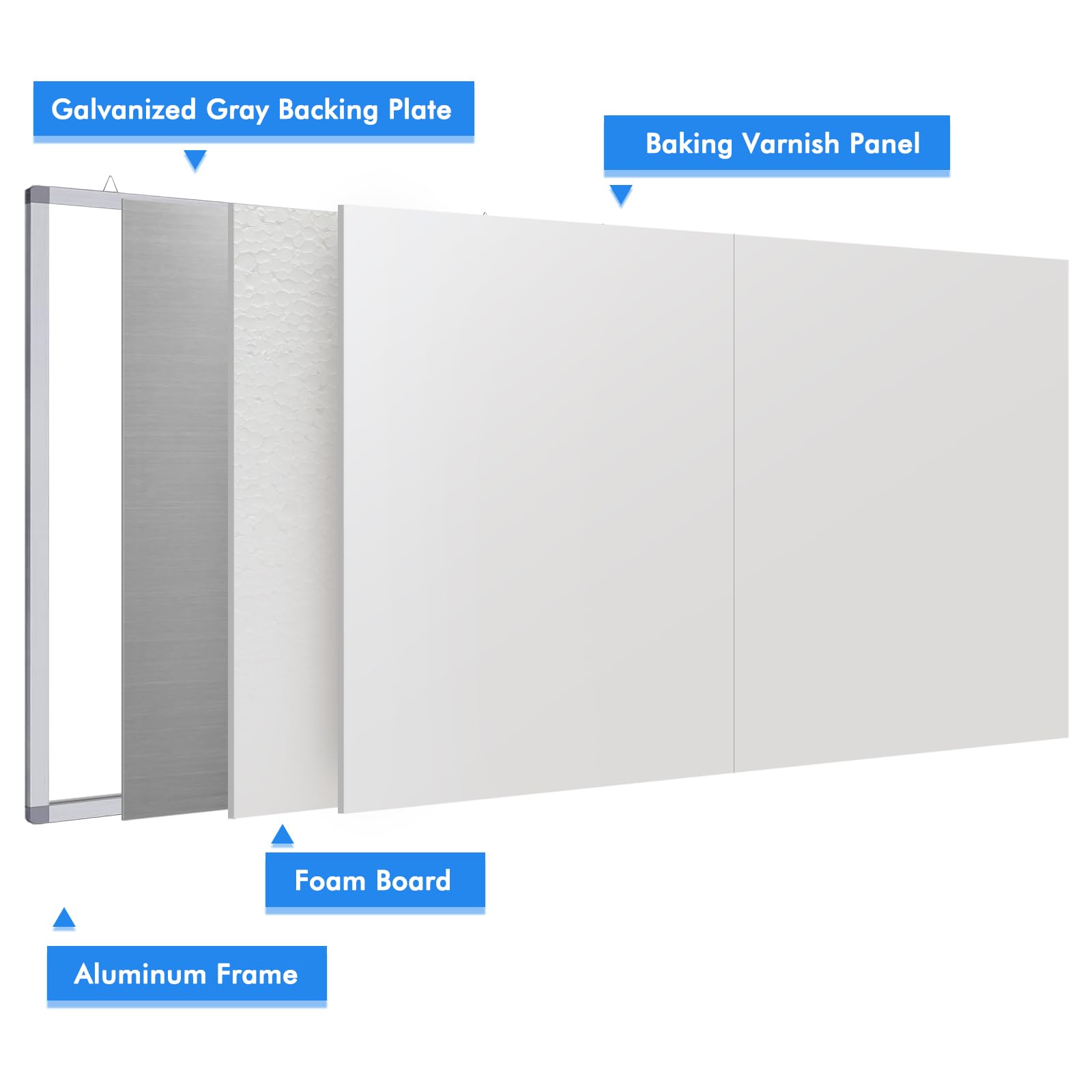 Maxtek 72x40 Large Magnetic Whiteboard - Aluminum Dry Erase Board for Wall Mounting with Pen Tray | Perfect for School Classroom, Office Presentations & Home Organization | Durable Whiteboard for Teaching, Meetings & Creative Planning