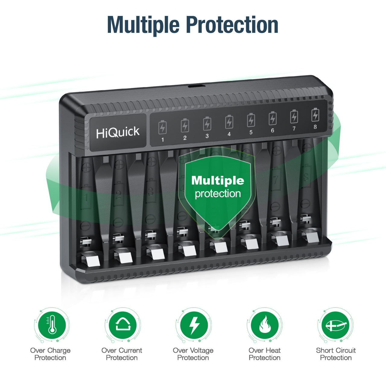 HiQuick 8 Bay Smart Battery Charger for AA & AAA Rechargeable Batteries - Fast Charging with LCD Display - Perfect for Cameras, Toys, Flashlights & Home Electronics