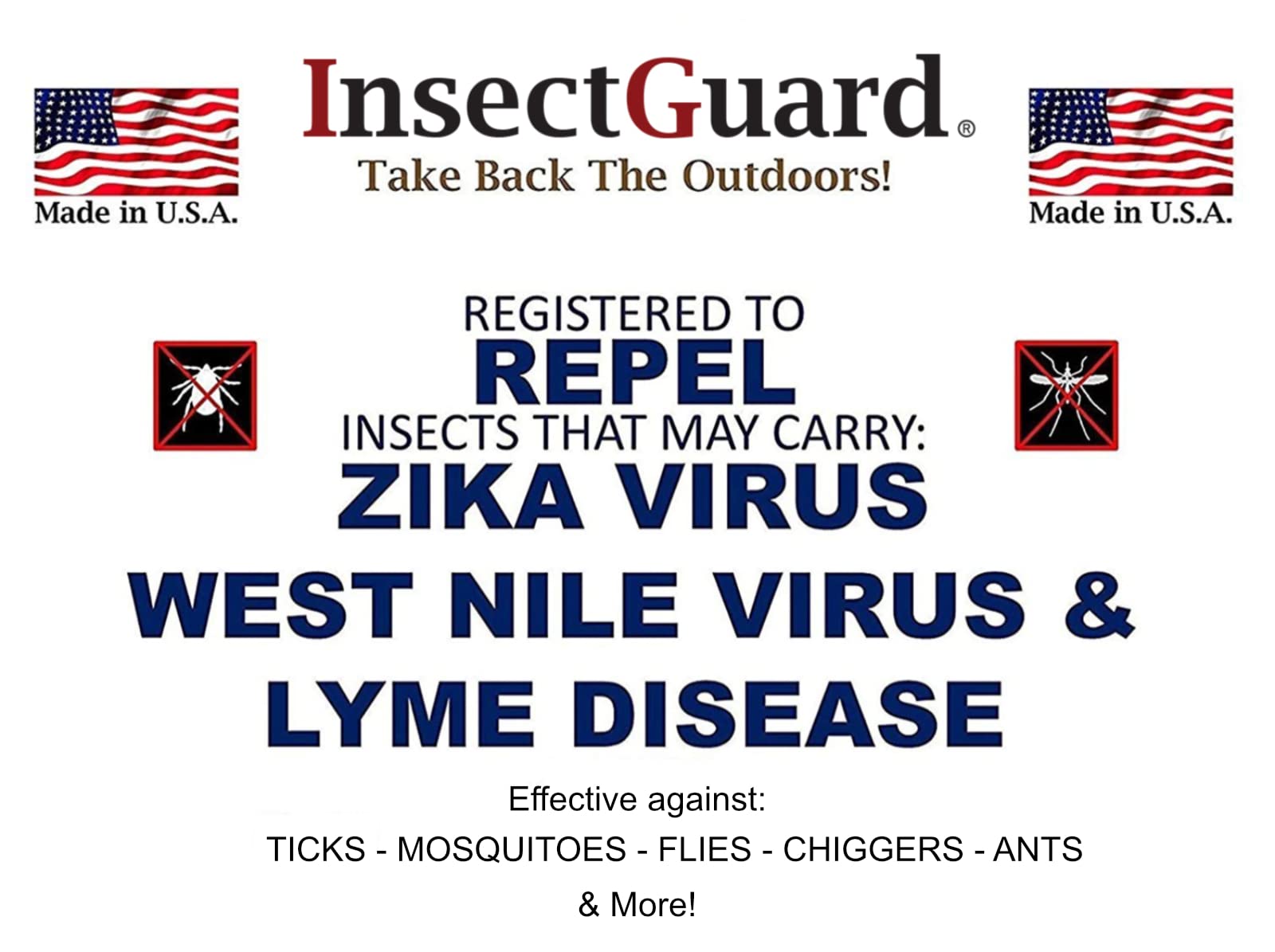 Permethrin-Treated Pet Bed - Mosquito & Tick Repellent for Dogs & Cats, Orthopedic Support, Washable Cover - Home & Travel Use