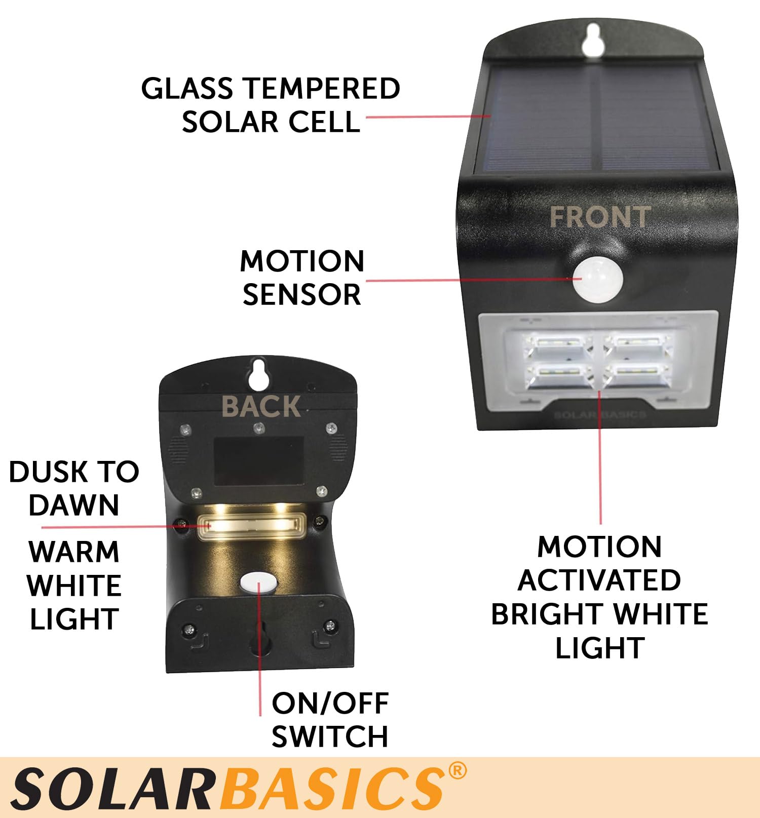 Solar Powered LED Outdoor Security Lights with Motion Sensor - Waterproof Wall Lighting for Steps, Stairs & Pathways - Dusk to Dawn & Accent Modes - Weather Resistant Resin Housing (4 Pack) - Perfect for Porch, Garage, Garden & Driveway Safety Lighting