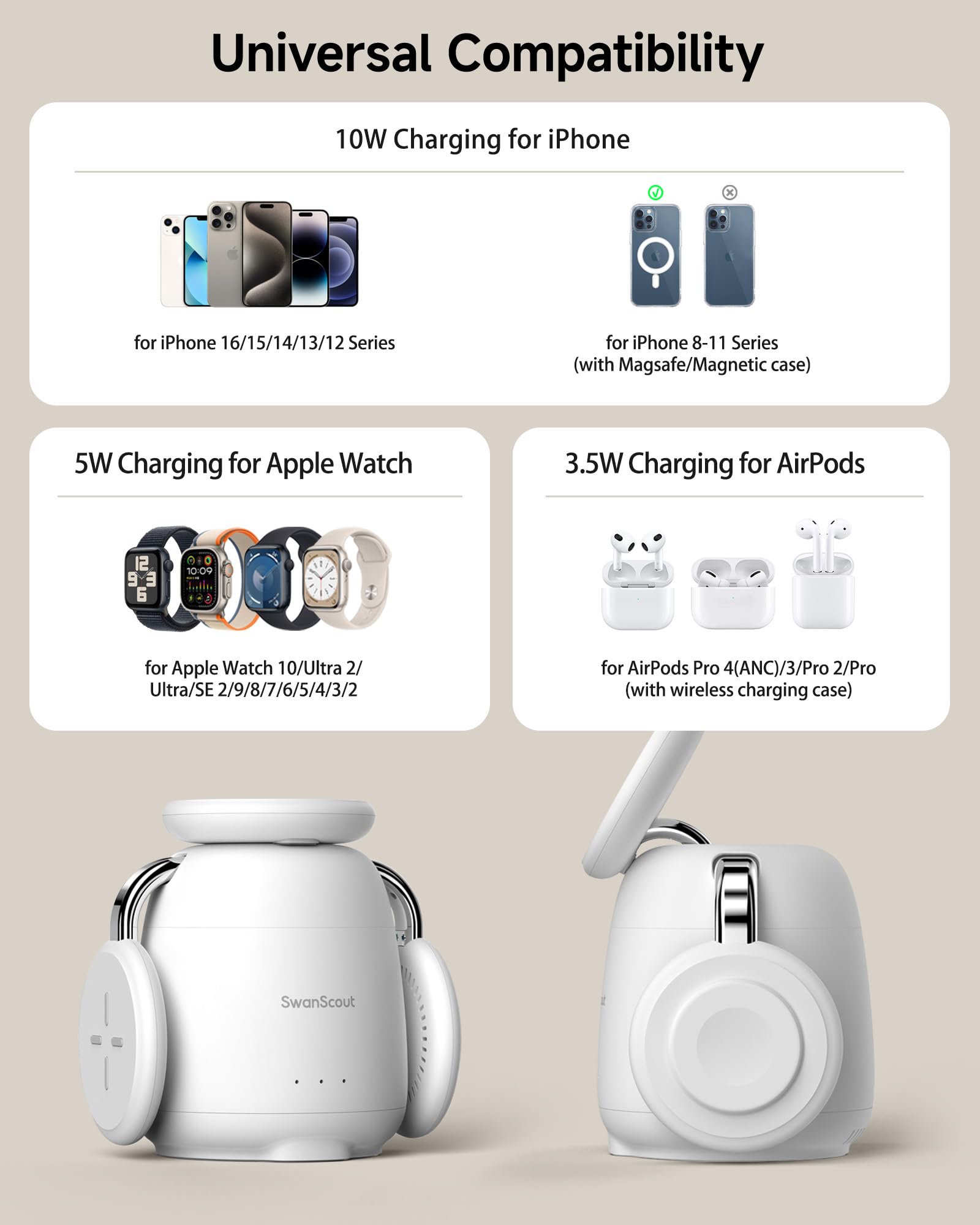 SwanScout 3-in-1 Magnetic Wireless Charging Station for iPhone 16/15/14/13/12 Series, Apple Watch & AirPods - Fast MagSafe Charger with Elegant Swan Design - Perfect for Bedside, Office Desk & Travel Accessories (Model 707M)